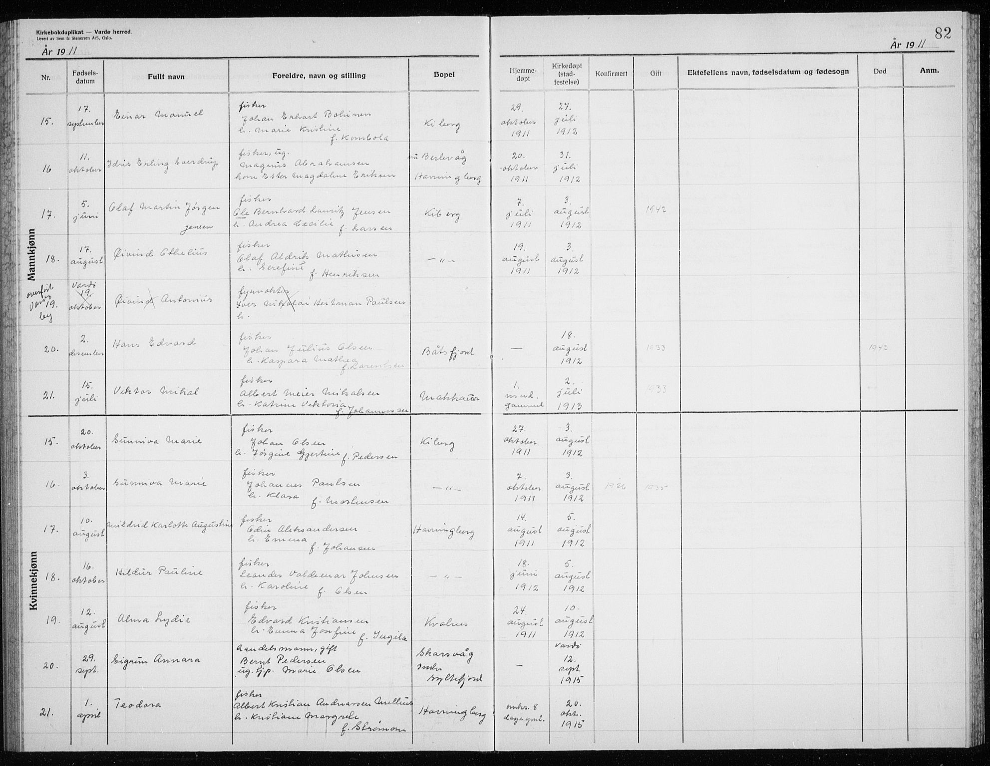 Vardø sokneprestkontor, AV/SATØ-S-1332/H/Hc/L0006kirkerekon: Other parish register no. 6, 1900-1925, p. 82