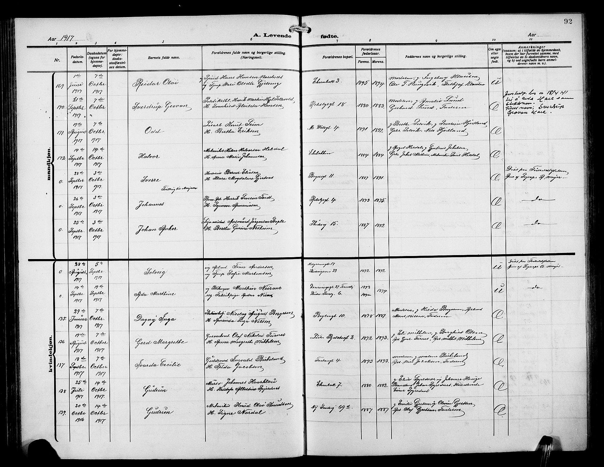 Sandviken Sokneprestembete, SAB/A-77601/H/Hb/L0005: Parish register (copy) no. B 2, 1914-1925, p. 92