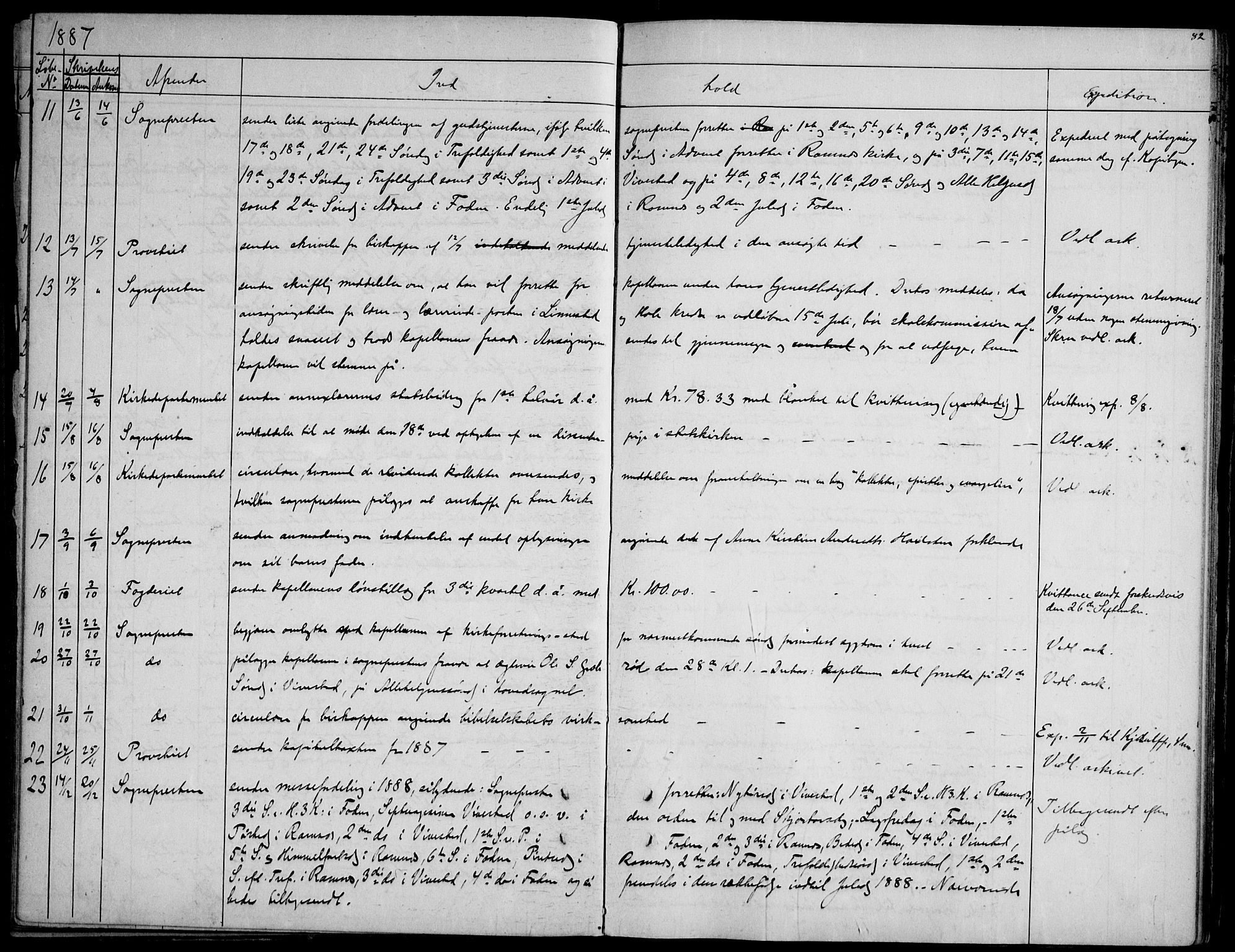 Ramnes kirkebøker, AV/SAKO-A-314/F/Fd/L0001: Curate's parish register no. IV 1, 1851-1905, p. 82