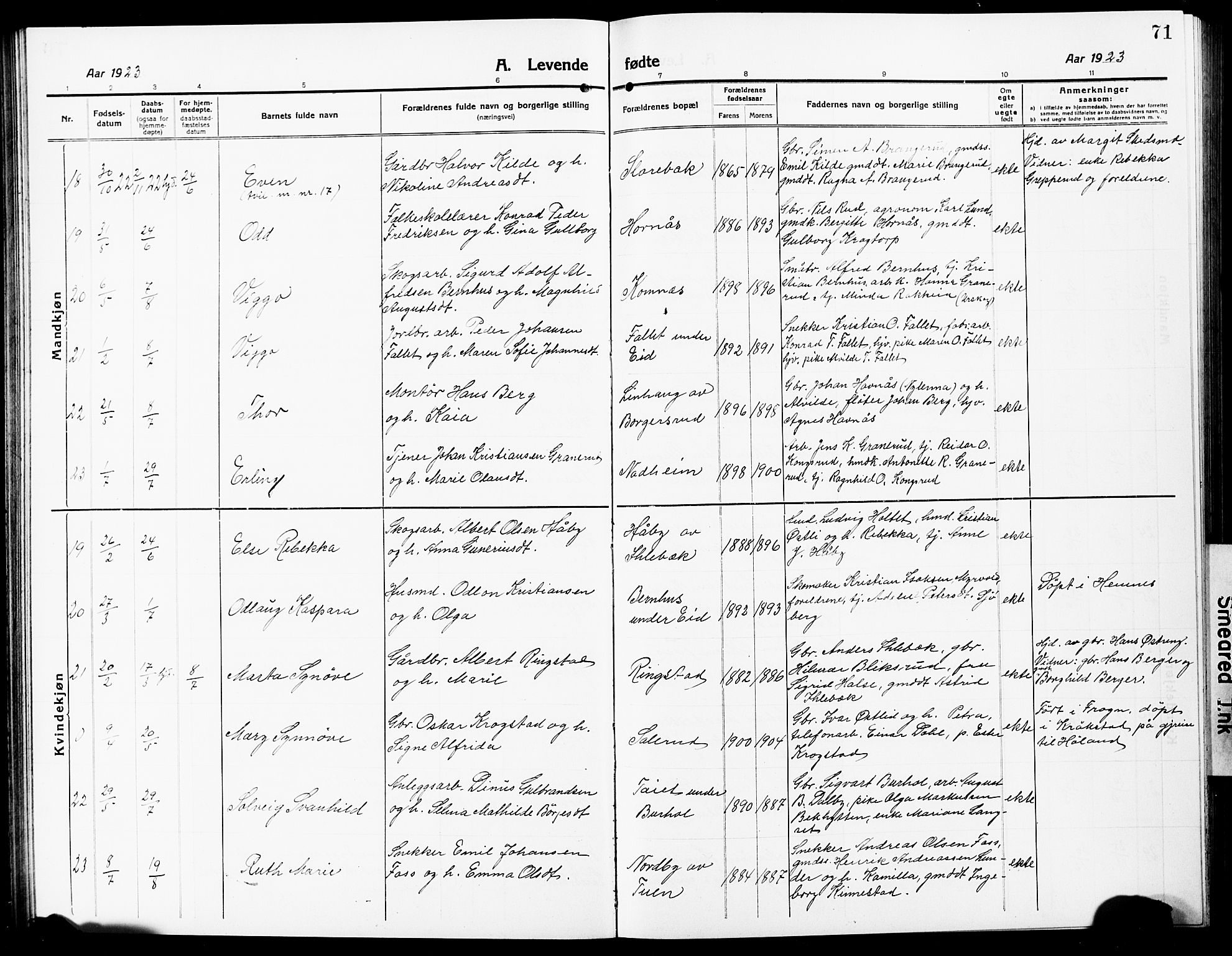 Høland prestekontor Kirkebøker, AV/SAO-A-10346a/G/Ga/L0008: Parish register (copy) no. I 8, 1915-1929, p. 71