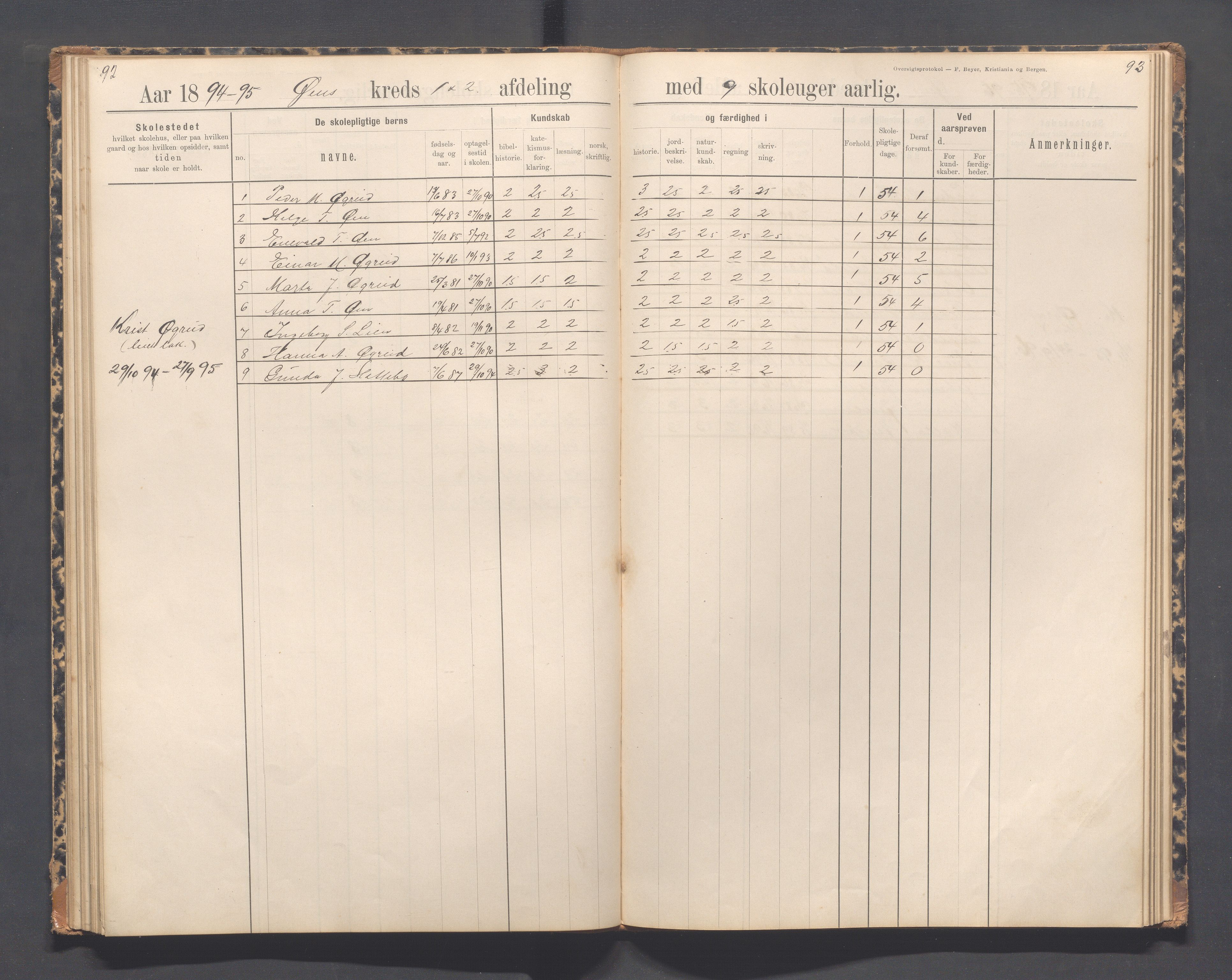 Helleland kommune - Skolekommisjonen/skolestyret, IKAR/K-100486/H/L0012: Skoleprotokoll - Terland, Hæstad, Øen, 1891-1897, p. 92-93