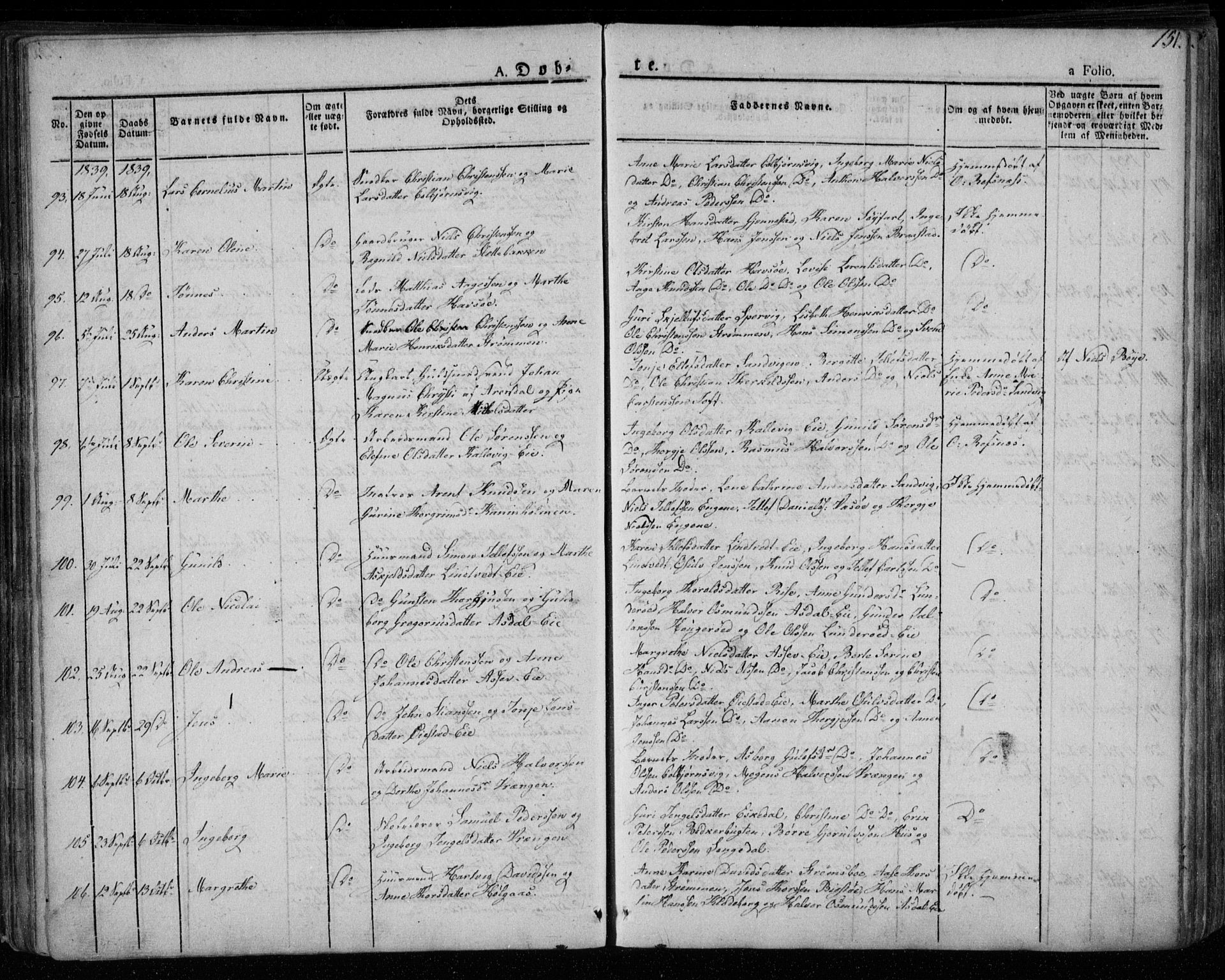 Øyestad sokneprestkontor, AV/SAK-1111-0049/F/Fa/L0013: Parish register (official) no. A 13, 1827-1842, p. 151