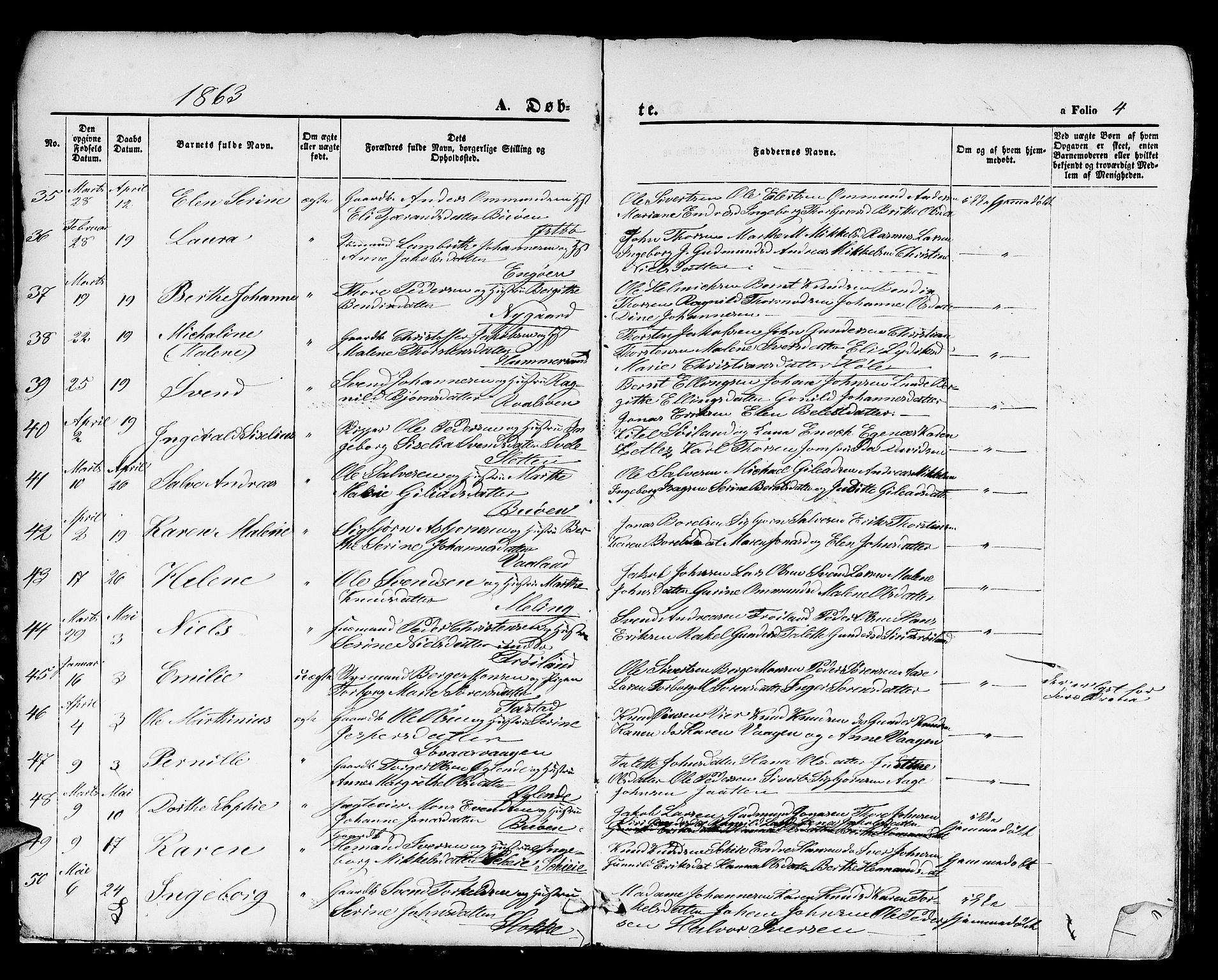 Hetland sokneprestkontor, AV/SAST-A-101826/30/30BB/L0003: Parish register (copy) no. B 3, 1863-1877, p. 4