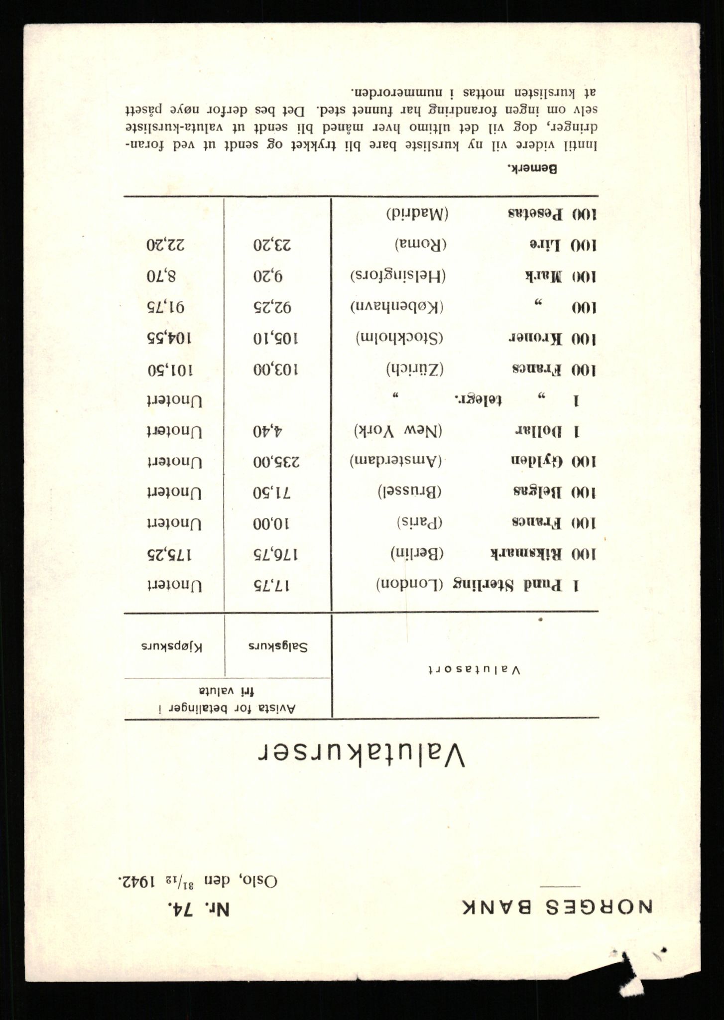 Norges Bank, Statistisk avdeling, AV/RA-S-4063/D/L0171: Sakarkiv, 1925-1953, p. 3283