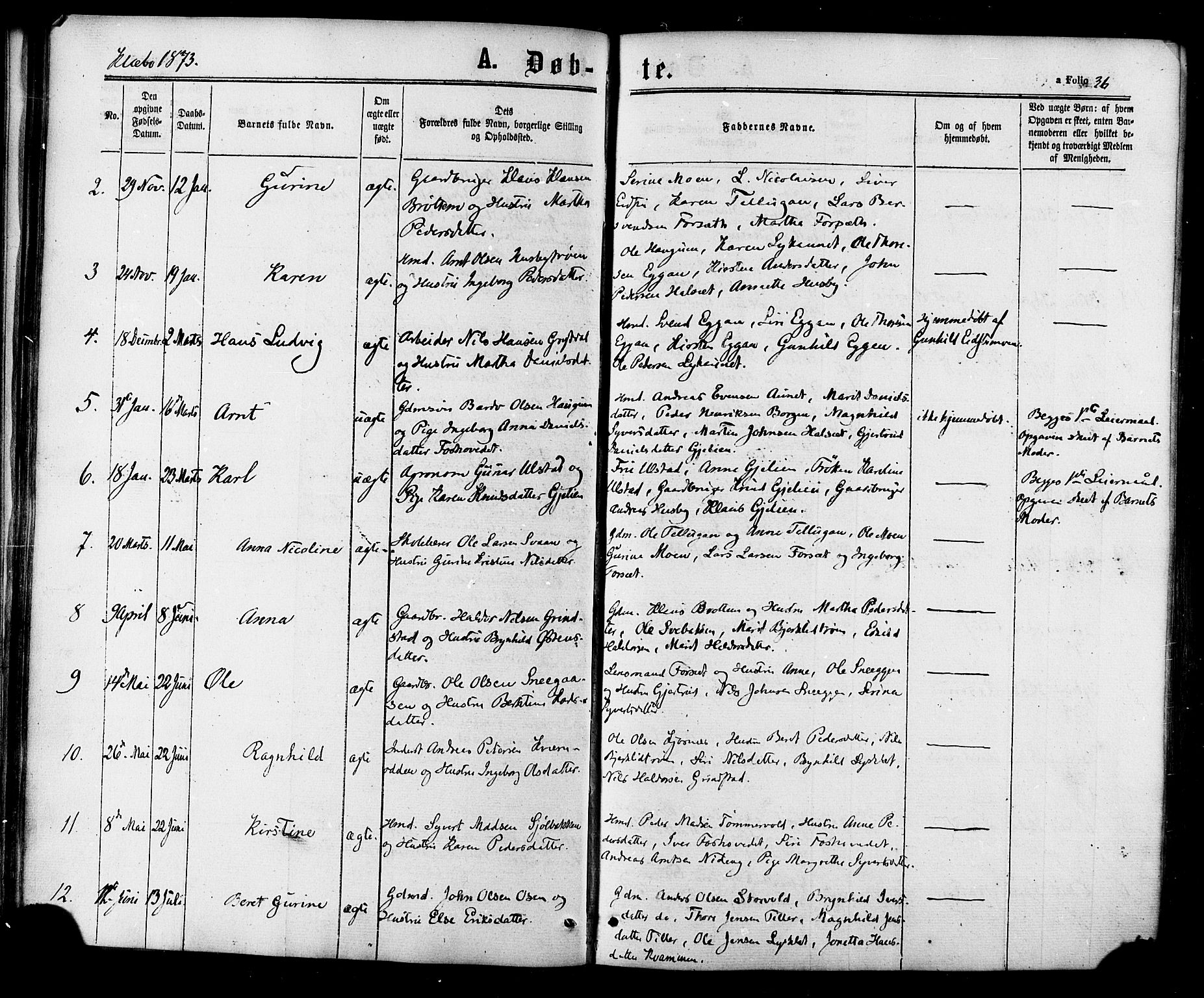 Ministerialprotokoller, klokkerbøker og fødselsregistre - Sør-Trøndelag, SAT/A-1456/618/L0442: Parish register (official) no. 618A06 /1, 1863-1879, p. 36