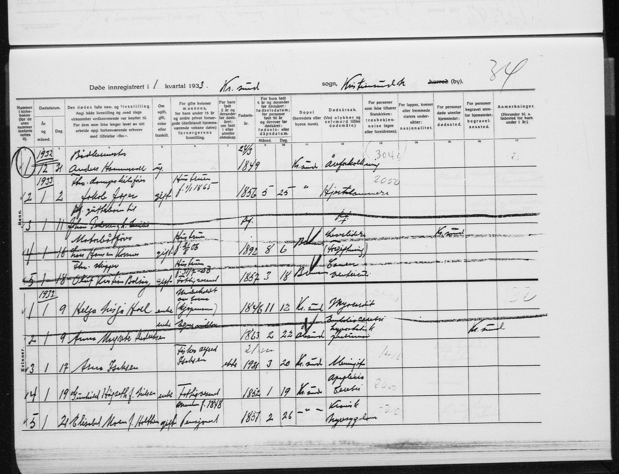 Ministerialprotokoller, klokkerbøker og fødselsregistre - Møre og Romsdal, SAT/A-1454/572/L0863: Parish register (official) no. 572D07, 1917-1935