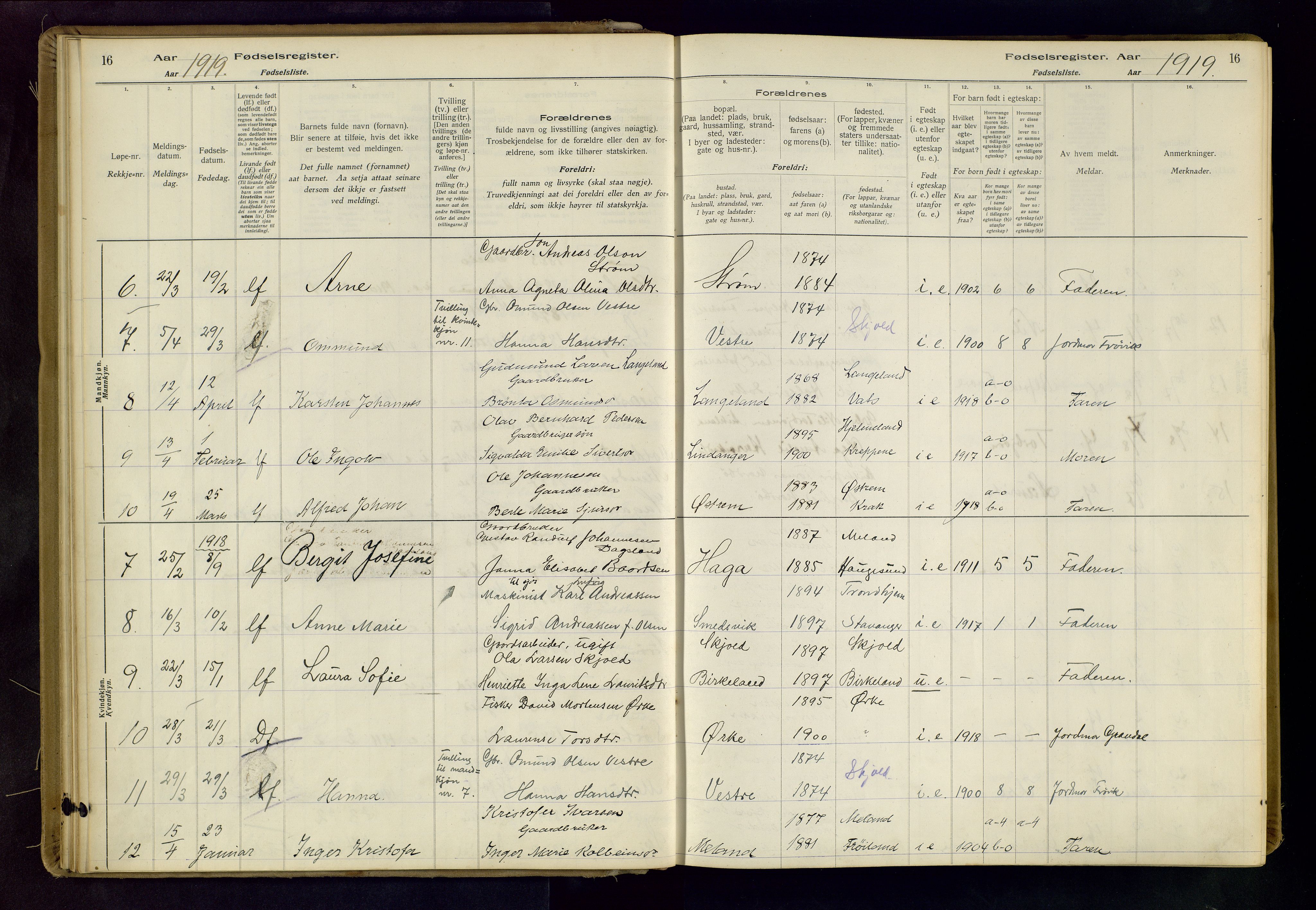Skjold sokneprestkontor, SAST/A-101847/I/Id/L0001: Birth register no. 1, 1917-1951, p. 16