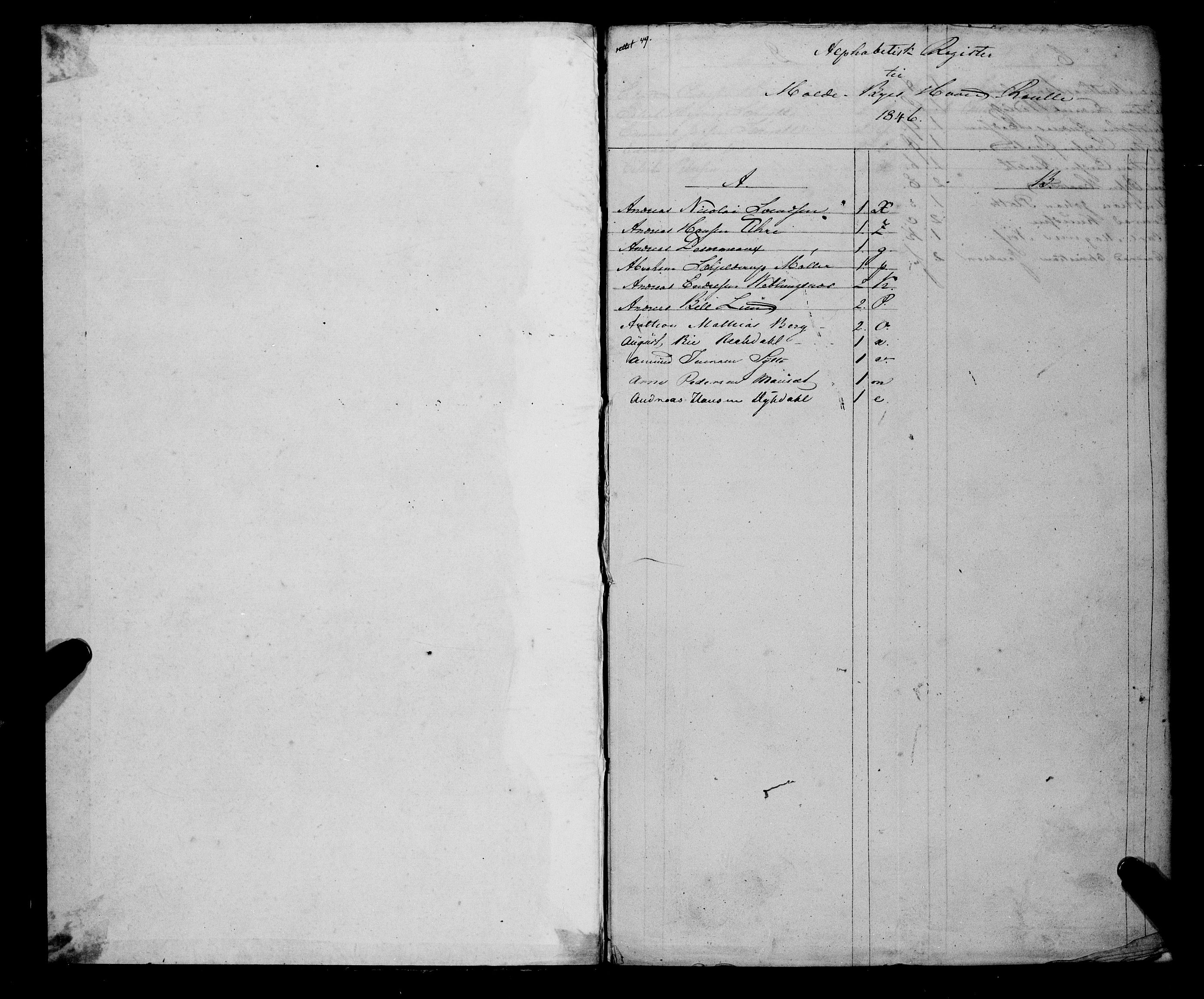 Sjøinnrulleringen - Trondhjemske distrikt, AV/SAT-A-5121/01/L0330/0002: -- / Hovedruller for Molde krets, 1846-1860