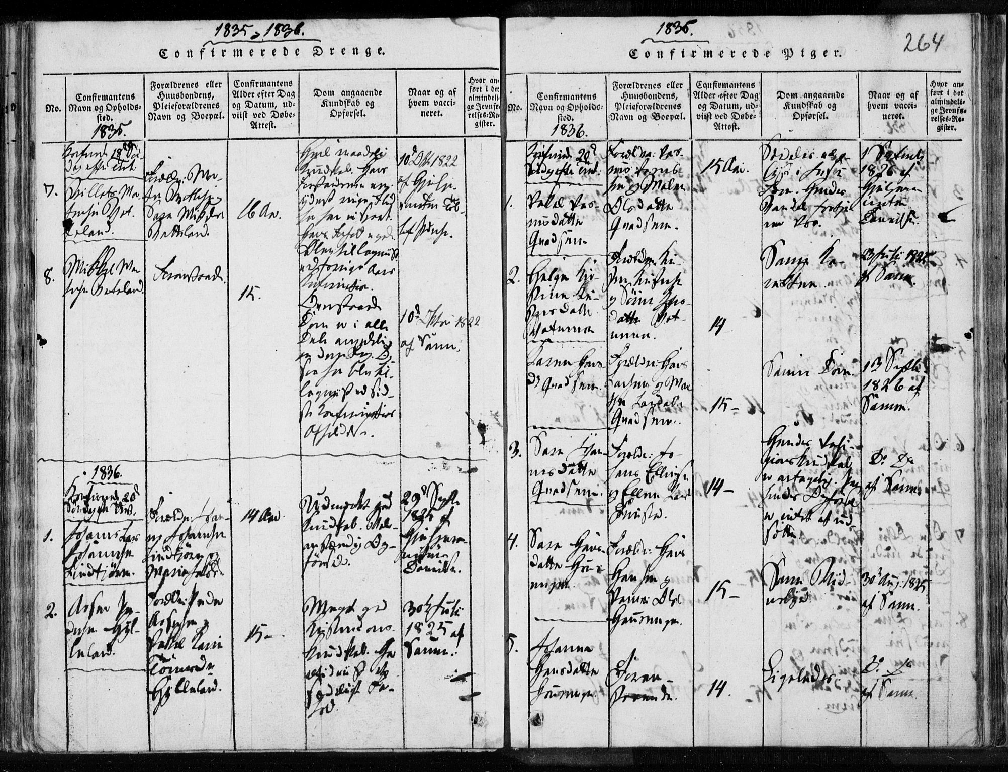 Eigersund sokneprestkontor, AV/SAST-A-101807/S08/L0008: Parish register (official) no. A 8, 1816-1847, p. 264