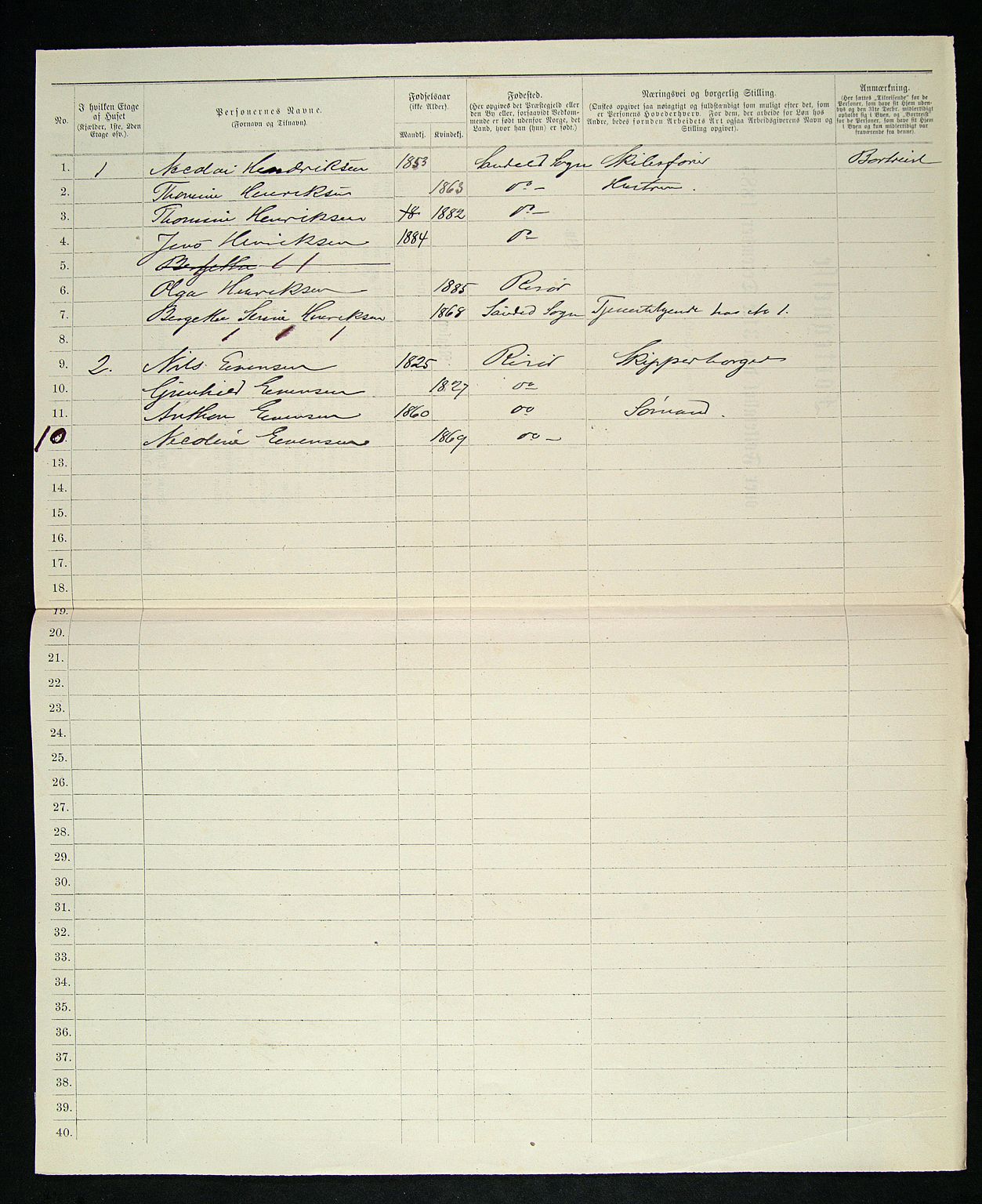 SAK, 1885 census for 0901 Risør, 1885, p. 198