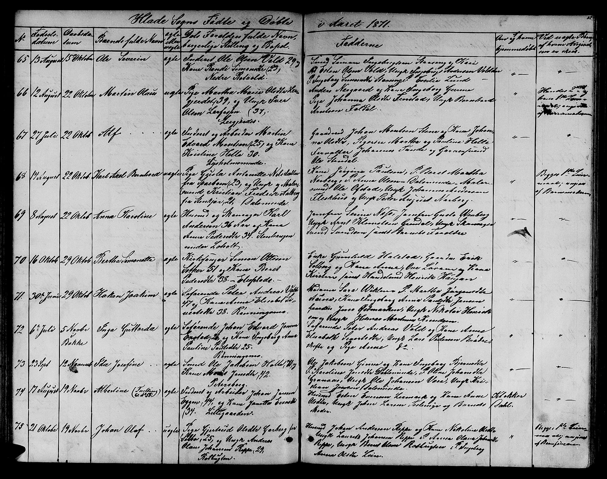 Ministerialprotokoller, klokkerbøker og fødselsregistre - Sør-Trøndelag, SAT/A-1456/606/L0311: Parish register (copy) no. 606C07, 1860-1877, p. 82