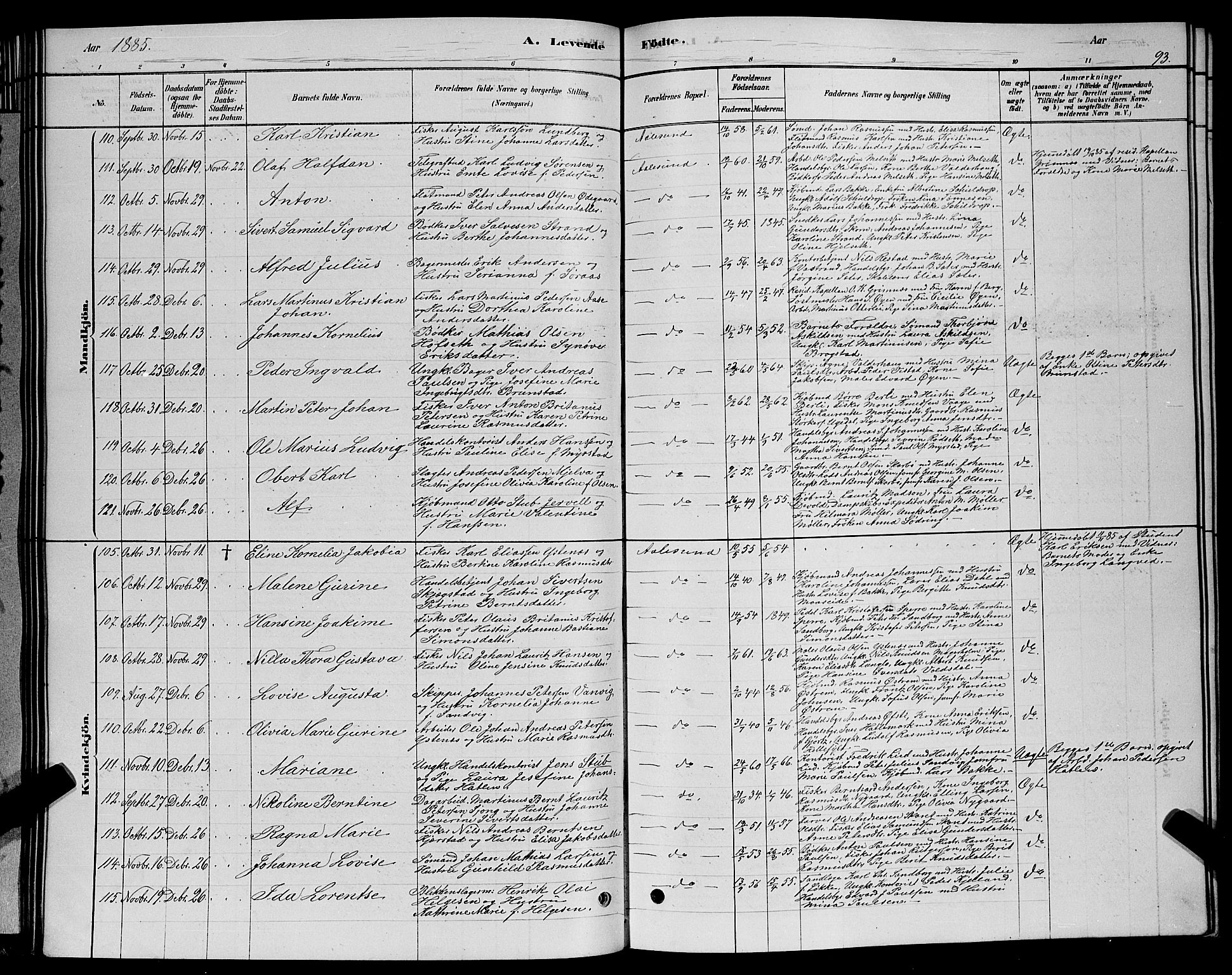 Ministerialprotokoller, klokkerbøker og fødselsregistre - Møre og Romsdal, SAT/A-1454/529/L0466: Parish register (copy) no. 529C03, 1878-1888, p. 93