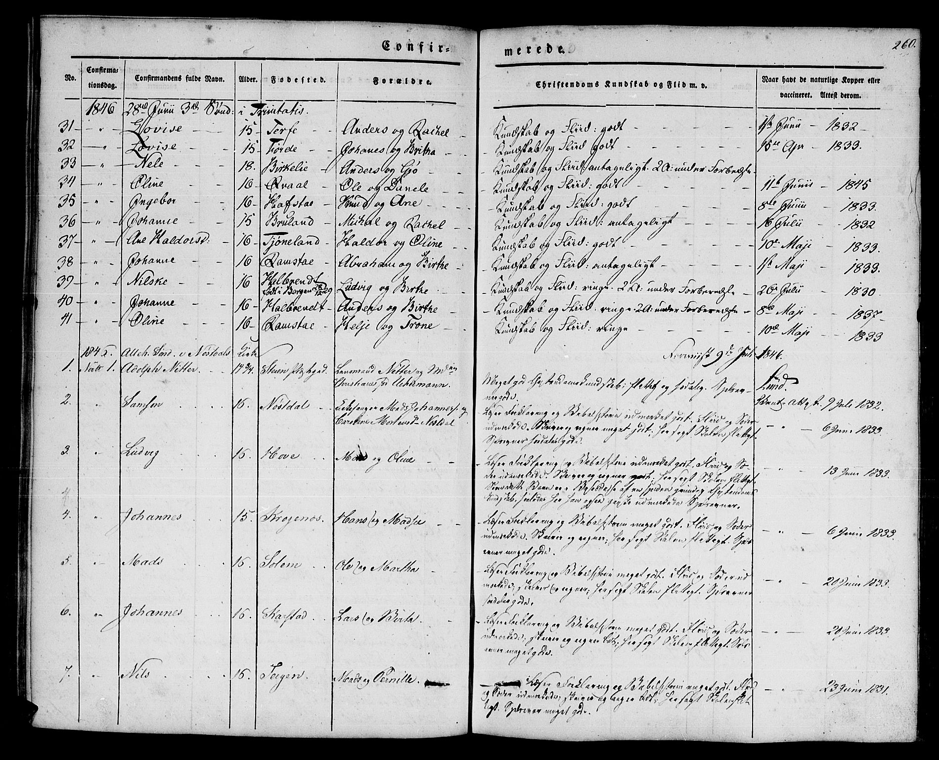 Førde sokneprestembete, SAB/A-79901/H/Haa/Haaa/L0007: Parish register (official) no. A 7, 1843-1860, p. 260