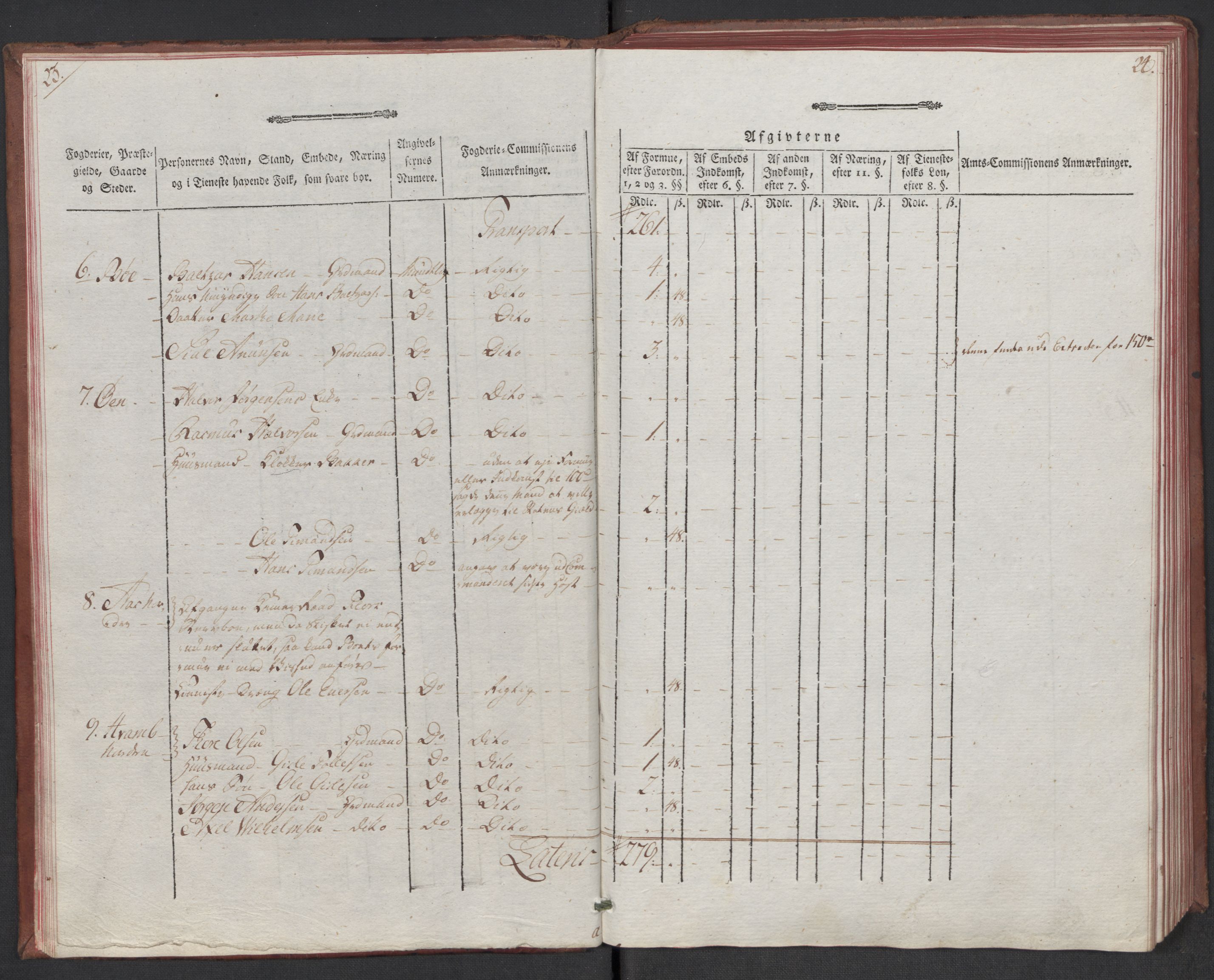 Rentekammeret inntil 1814, Reviderte regnskaper, Mindre regnskaper, AV/RA-EA-4068/Rf/Rfe/L0032: Numedal og Sandsvær fogderi, Orkdal og Gauldal fogderi, 1789, p. 18
