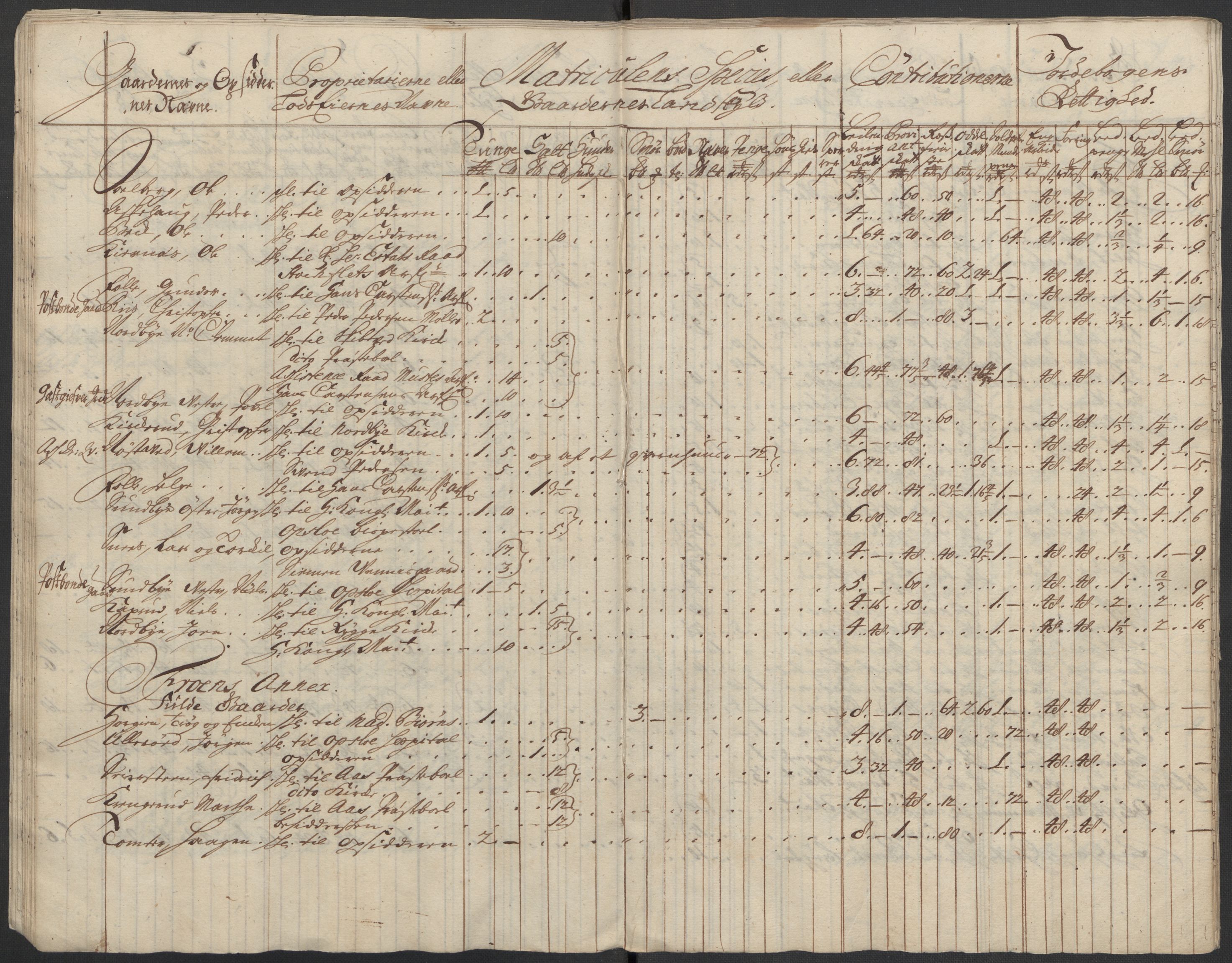 Rentekammeret inntil 1814, Reviderte regnskaper, Fogderegnskap, AV/RA-EA-4092/R10/L0451: Fogderegnskap Aker og Follo, 1713-1714, p. 66