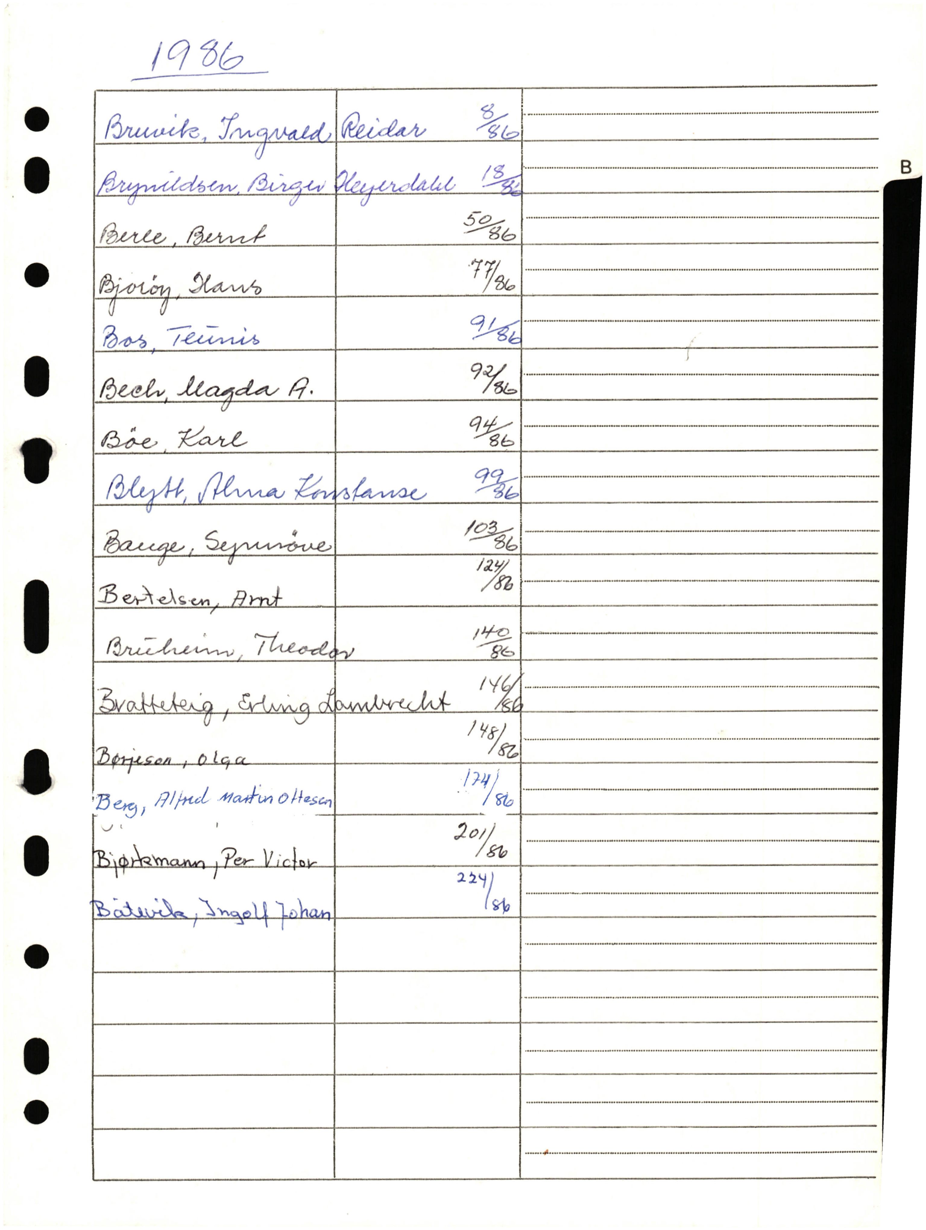 Lensmannen i Laksevåg, AV/SAB-A-33401/0006/L0012: Dødsfallprotokoll, 1985-1989, p. 37