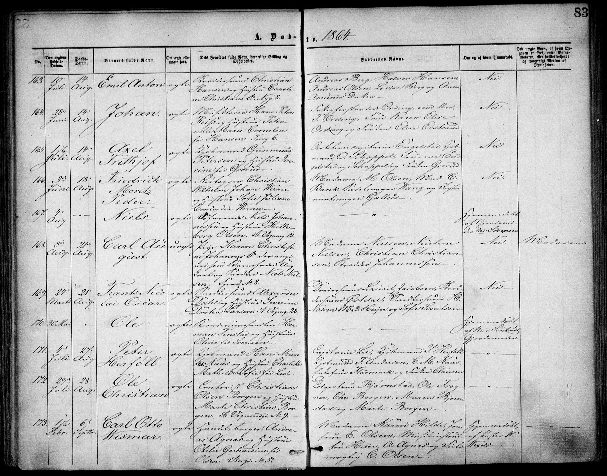 Oslo domkirke Kirkebøker, SAO/A-10752/F/Fa/L0016: Parish register (official) no. 16, 1863-1871, p. 83