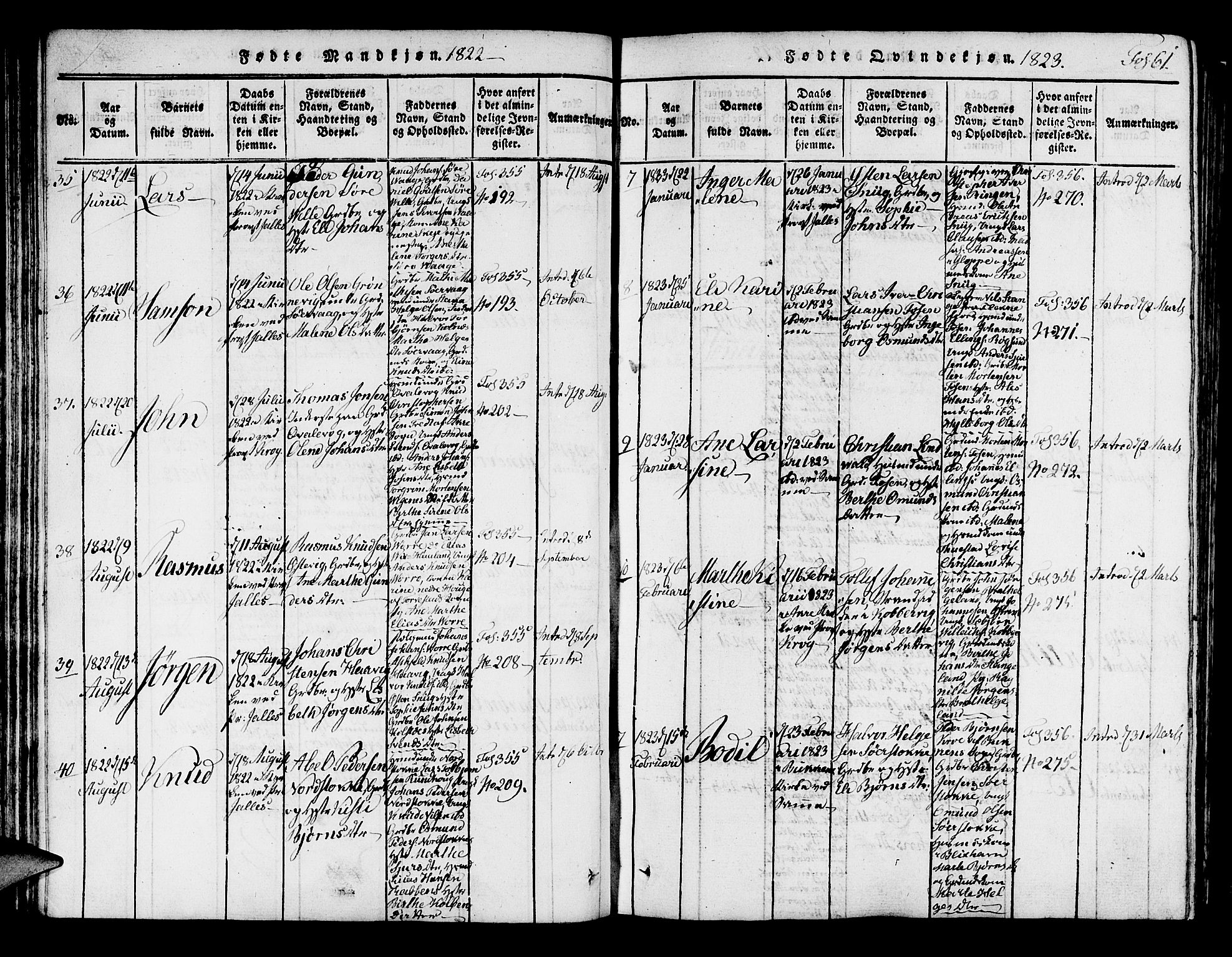 Avaldsnes sokneprestkontor, AV/SAST-A -101851/H/Ha/Haa/L0004: Parish register (official) no. A 4, 1816-1825, p. 61