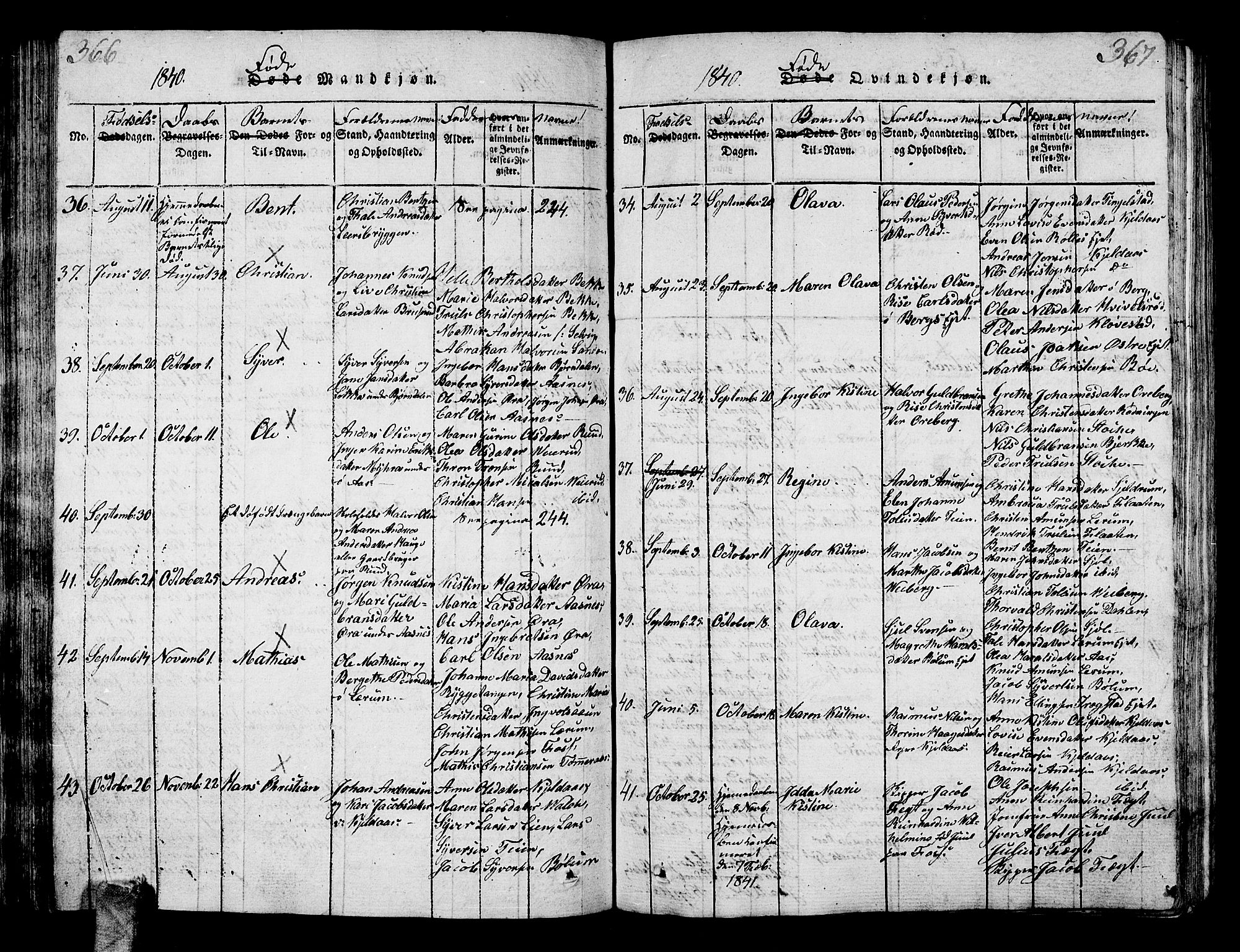 Sande Kirkebøker, AV/SAKO-A-53/G/Ga/L0001: Parish register (copy) no. 1, 1814-1847, p. 366-367