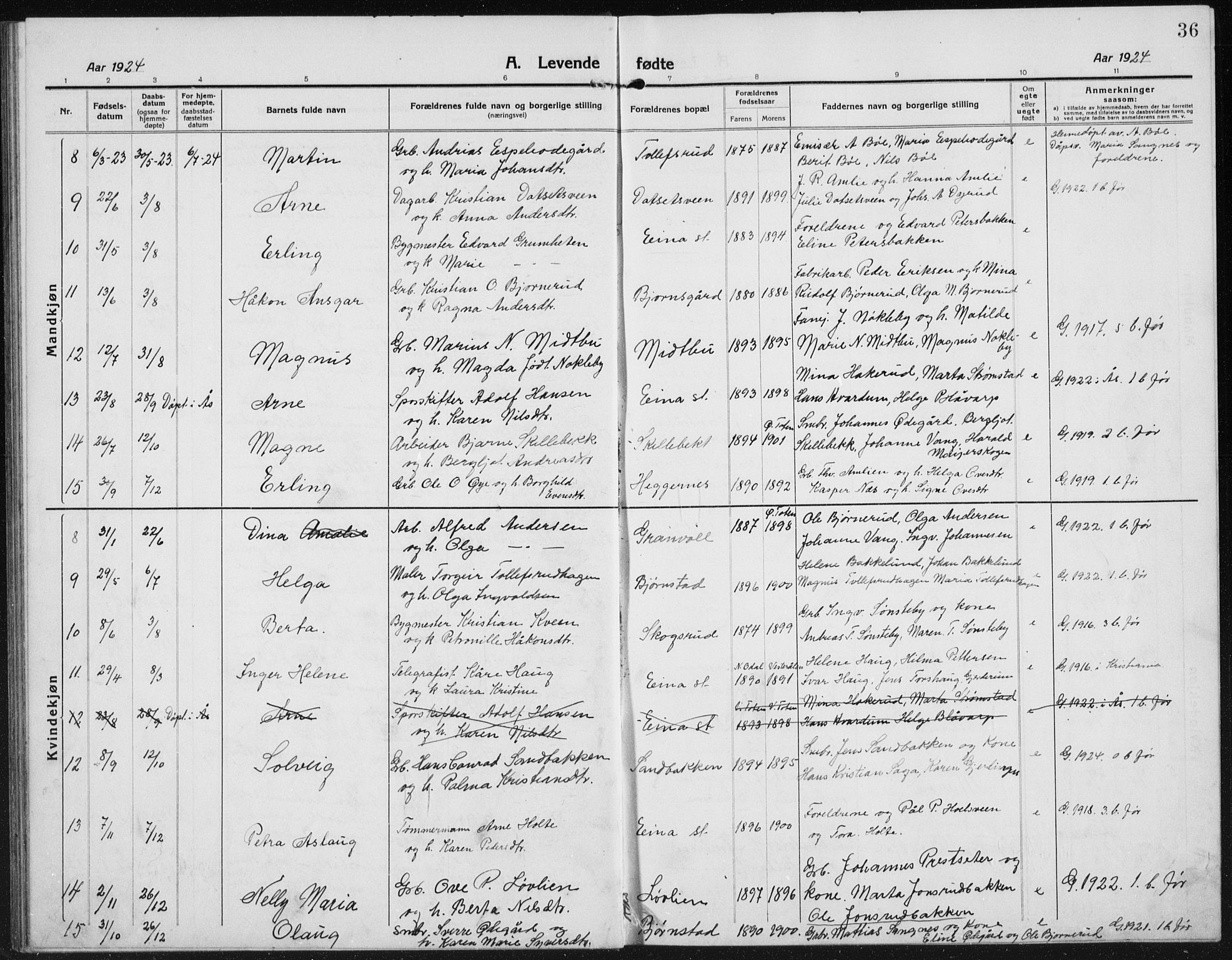Kolbu prestekontor, AV/SAH-PREST-110/H/Ha/Hab/L0006: Parish register (copy) no. 6, 1916-1934, p. 36