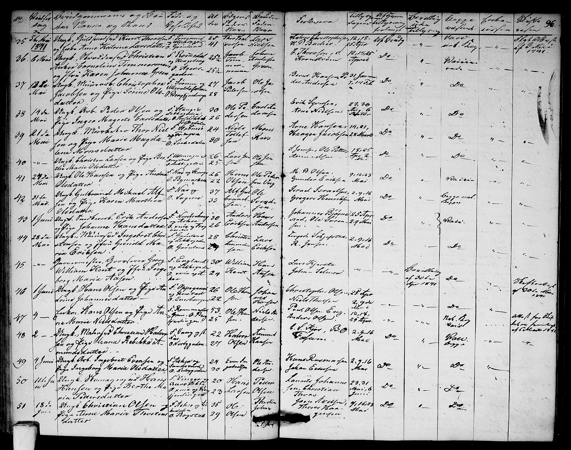 Aker prestekontor kirkebøker, AV/SAO-A-10861/F/L0018: Parish register (official) no. 18, 1829-1853, p. 96