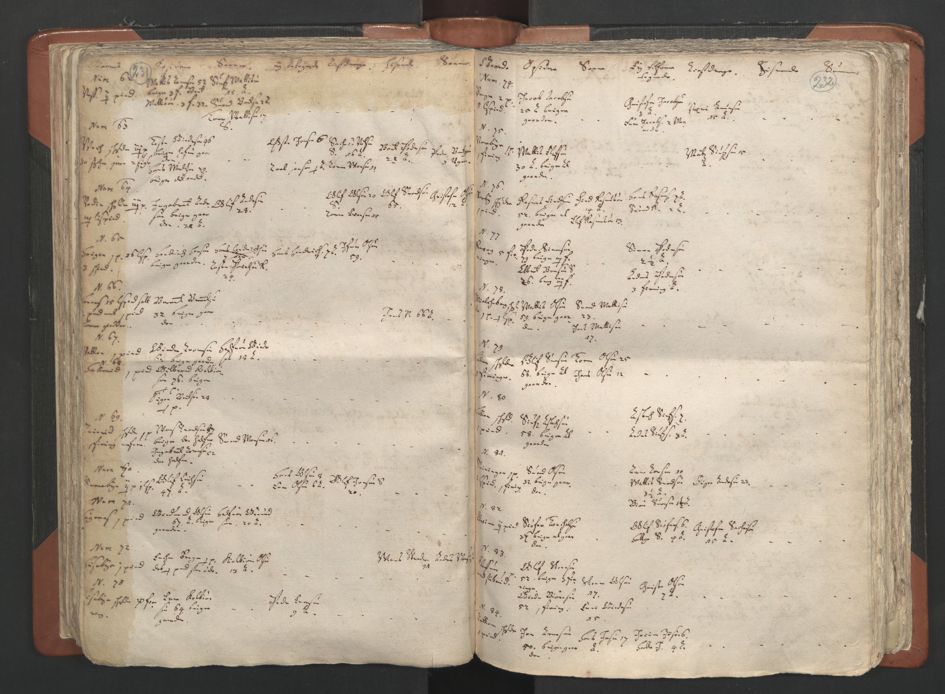 RA, Vicar's Census 1664-1666, no. 2: Øvre Borgesyssel deanery, 1664-1666, p. 231-232