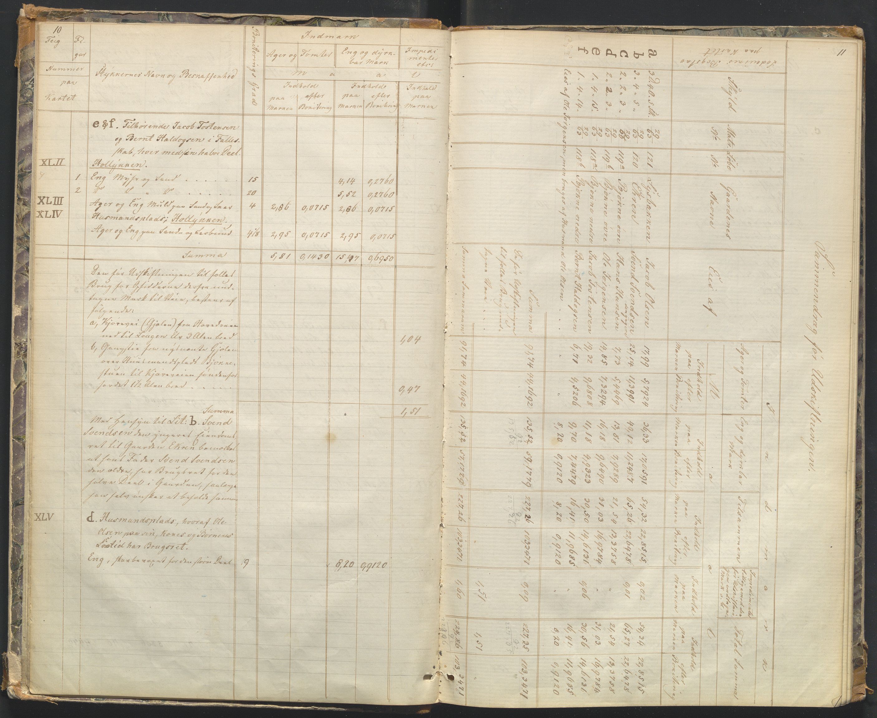 Utskiftningsformannen i Oppland fylke, AV/SAH-JORDSKIFTEO-001/H/Hb/Hbg/L0001/0002: Forhandlingsprotokoller / Forhandlingsprotokoll - Gudbrandsdalen , 1864-1872, p. 10-11