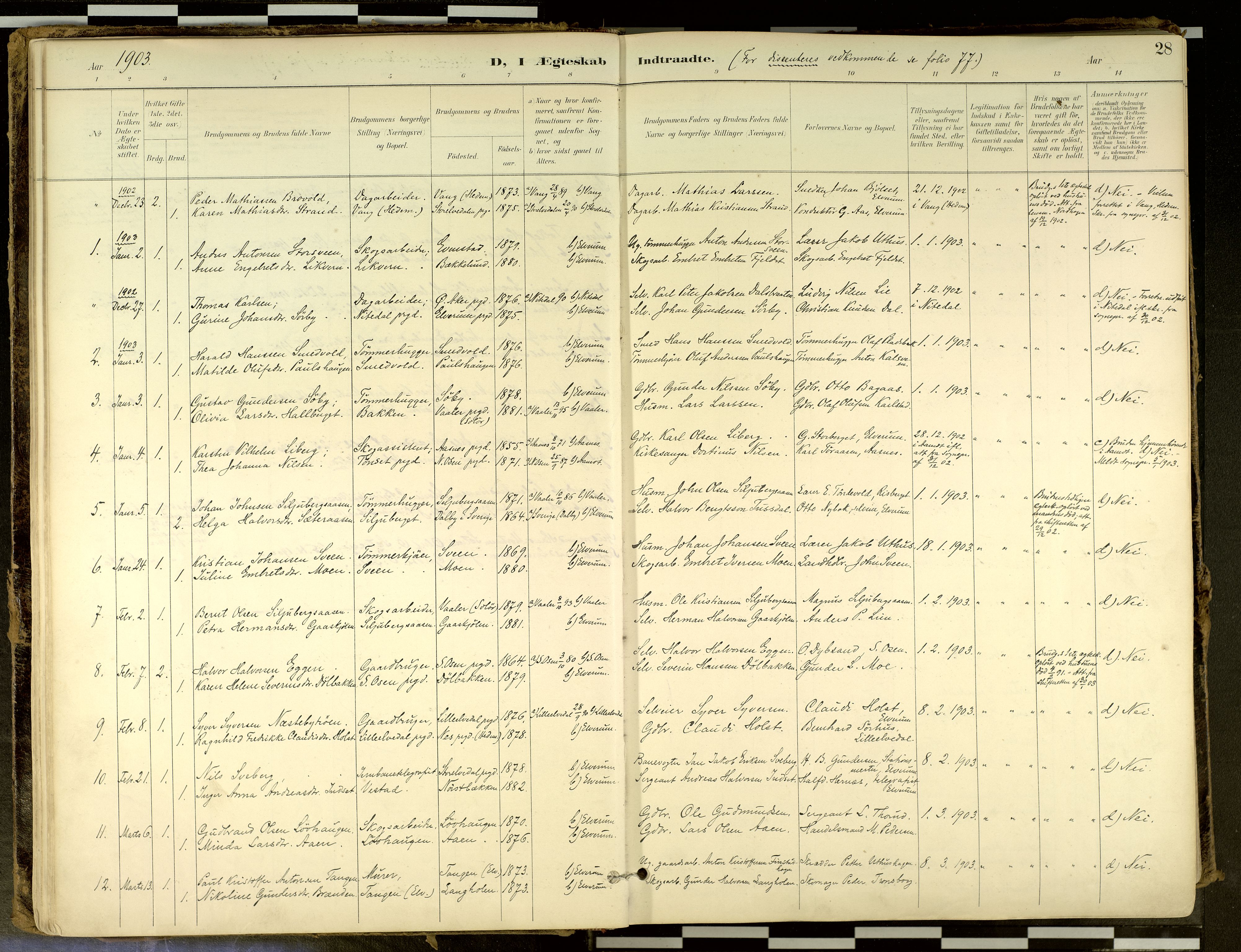 Elverum prestekontor, SAH/PREST-044/H/Ha/Haa/L0018: Parish register (official) no. 18, 1894-1914, p. 28