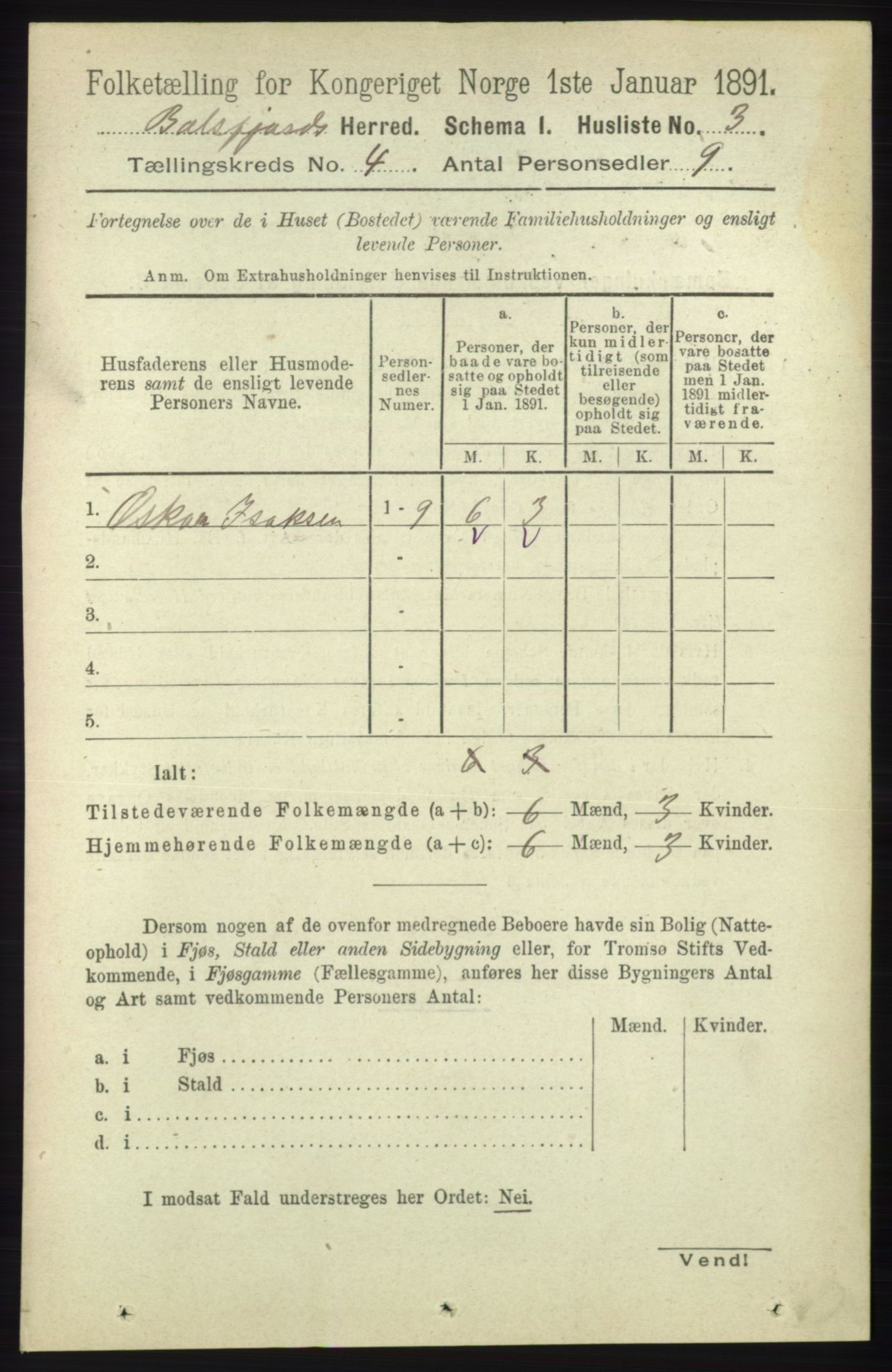 RA, 1891 census for 1933 Balsfjord, 1891, p. 1084