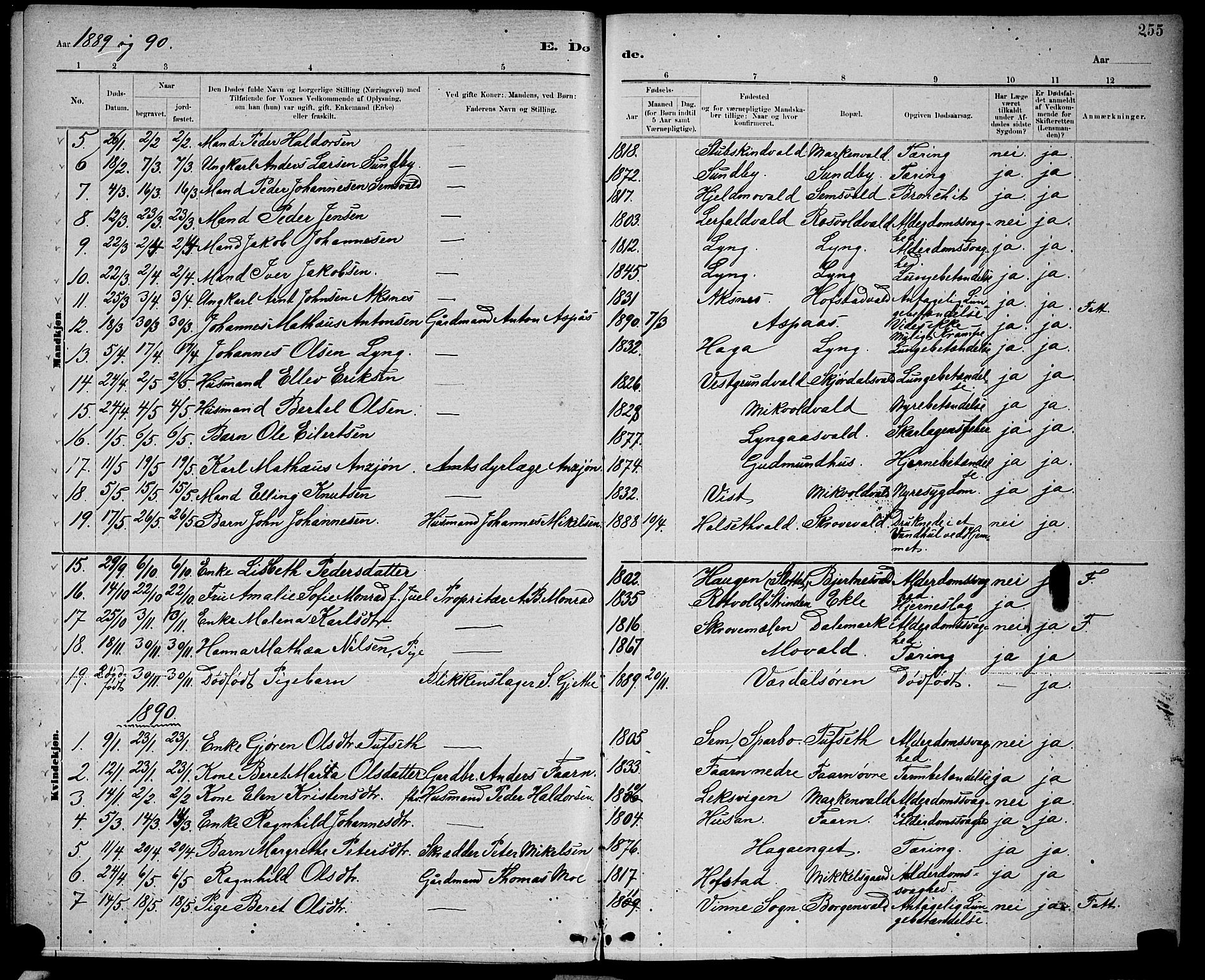Ministerialprotokoller, klokkerbøker og fødselsregistre - Nord-Trøndelag, SAT/A-1458/723/L0256: Parish register (copy) no. 723C04, 1879-1890, p. 255