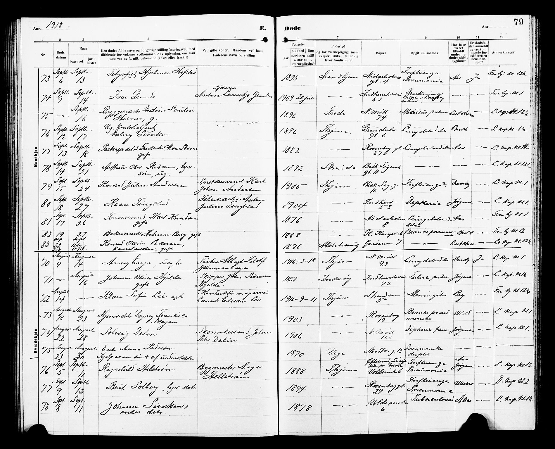 Ministerialprotokoller, klokkerbøker og fødselsregistre - Sør-Trøndelag, AV/SAT-A-1456/605/L0257: Parish register (copy) no. 605C04, 1916-1922, p. 79