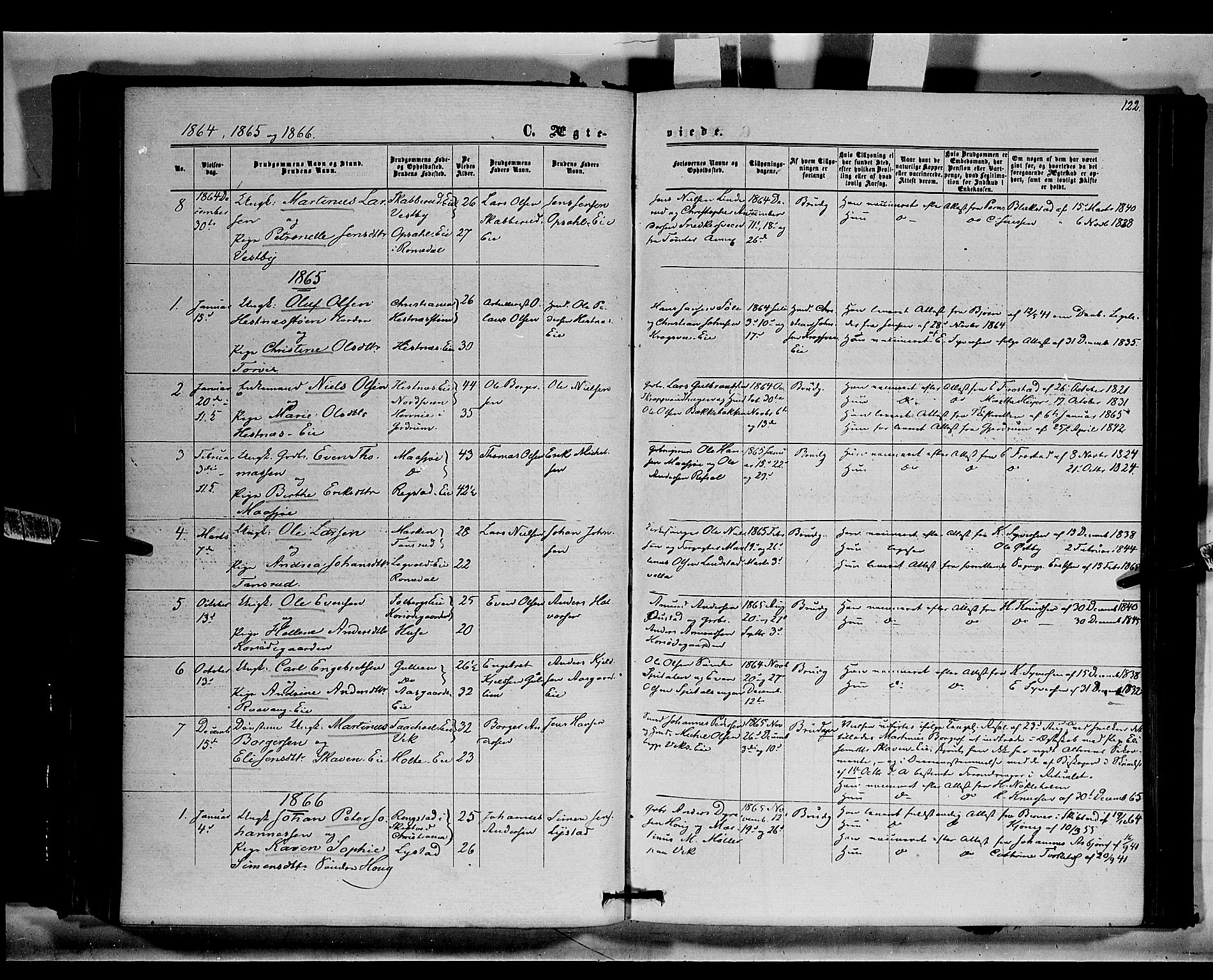 Stange prestekontor, SAH/PREST-002/K/L0014: Parish register (official) no. 14, 1862-1879, p. 122