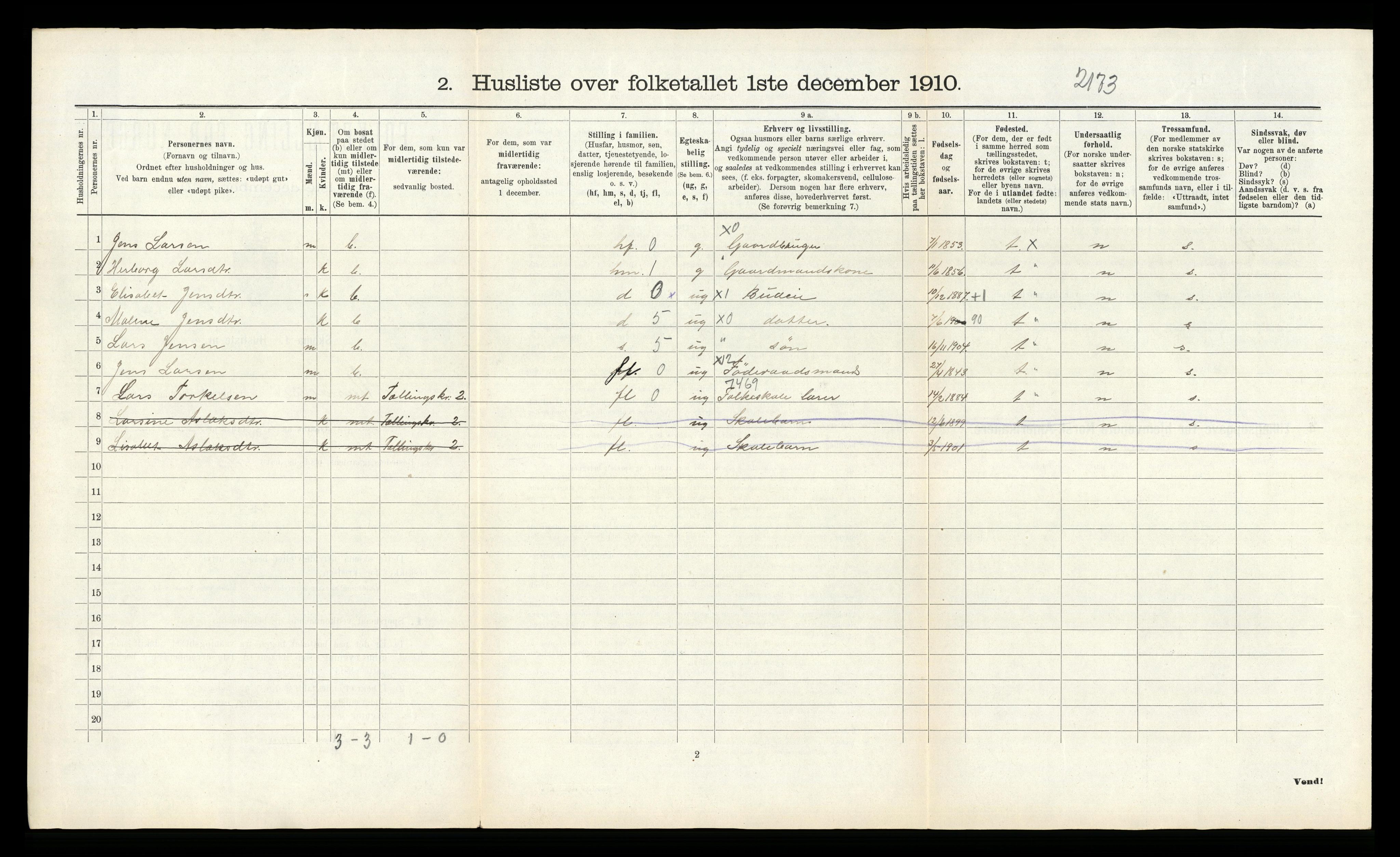 RA, 1910 census for Varaldsøy, 1910, p. 38