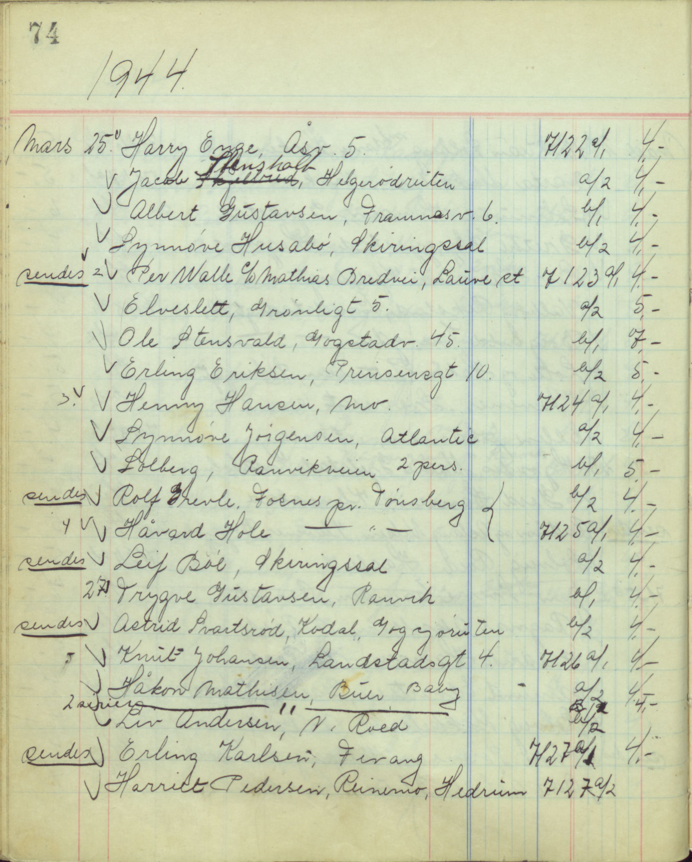 Pa 1494 - Jørgensen, Antonius. Fotograf, VEMU/A-2760/F/Fb, 1927-1984, p. 4243