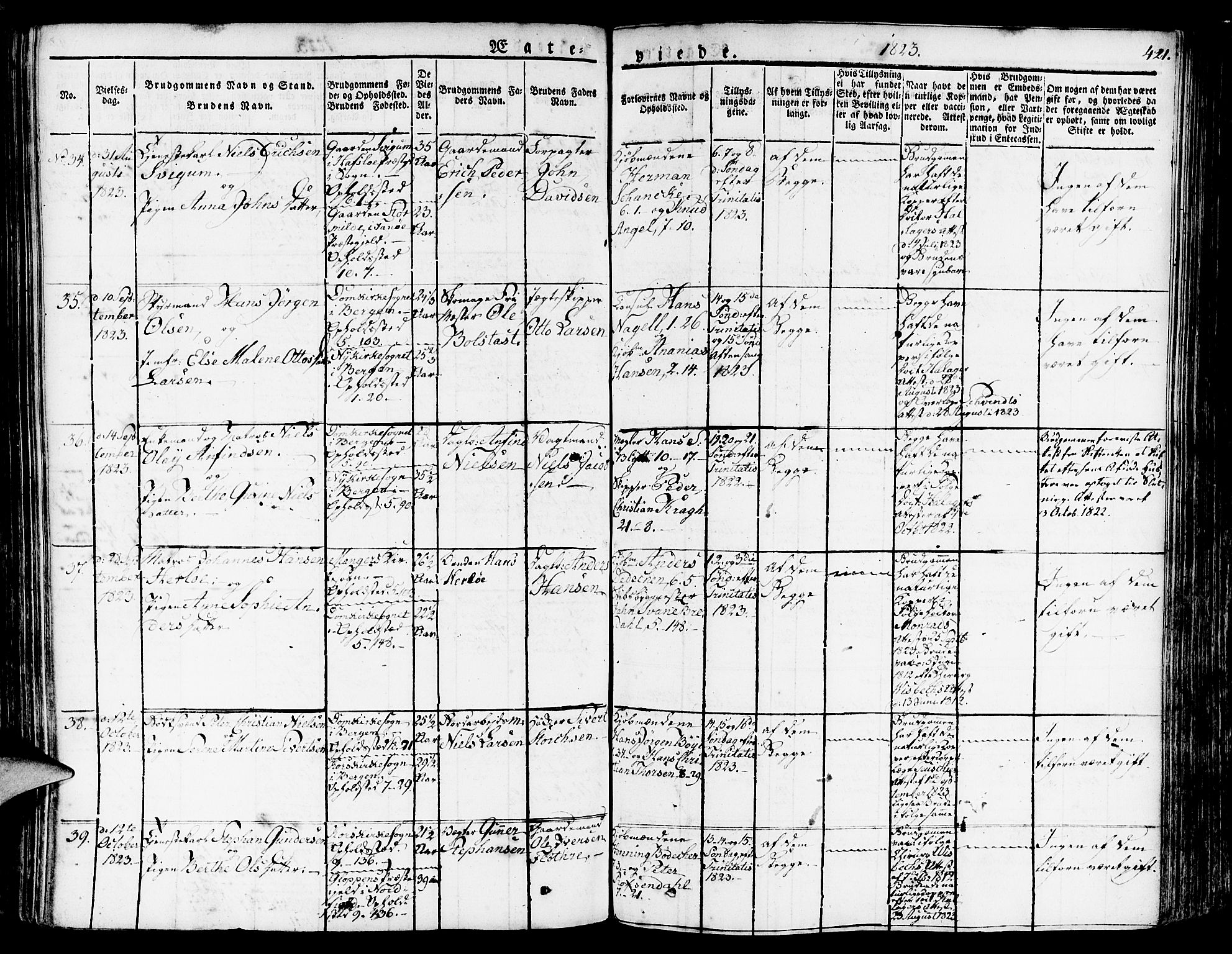 Nykirken Sokneprestembete, SAB/A-77101/H/Haa/L0012: Parish register (official) no. A 12, 1821-1844, p. 421