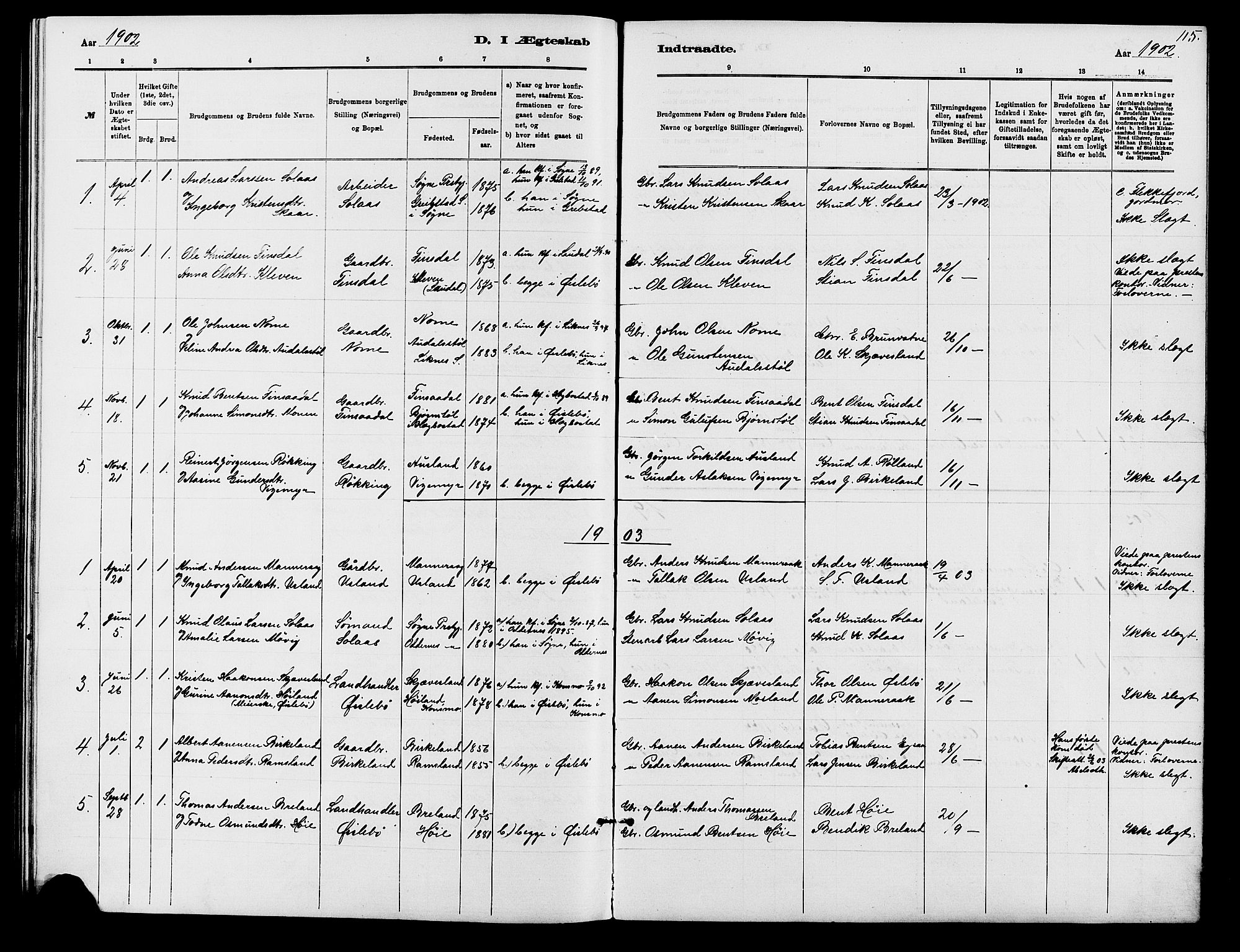 Holum sokneprestkontor, SAK/1111-0022/F/Fb/Fbc/L0003: Parish register (copy) no. B 3, 1882-1908, p. 115