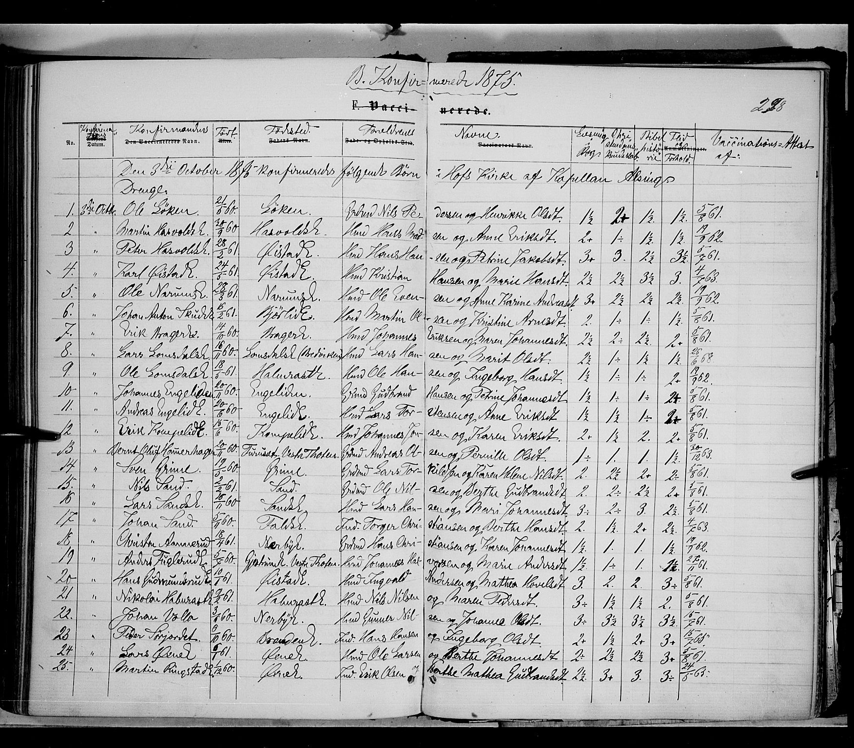 Søndre Land prestekontor, AV/SAH-PREST-122/K/L0001: Parish register (official) no. 1, 1860-1877, p. 298