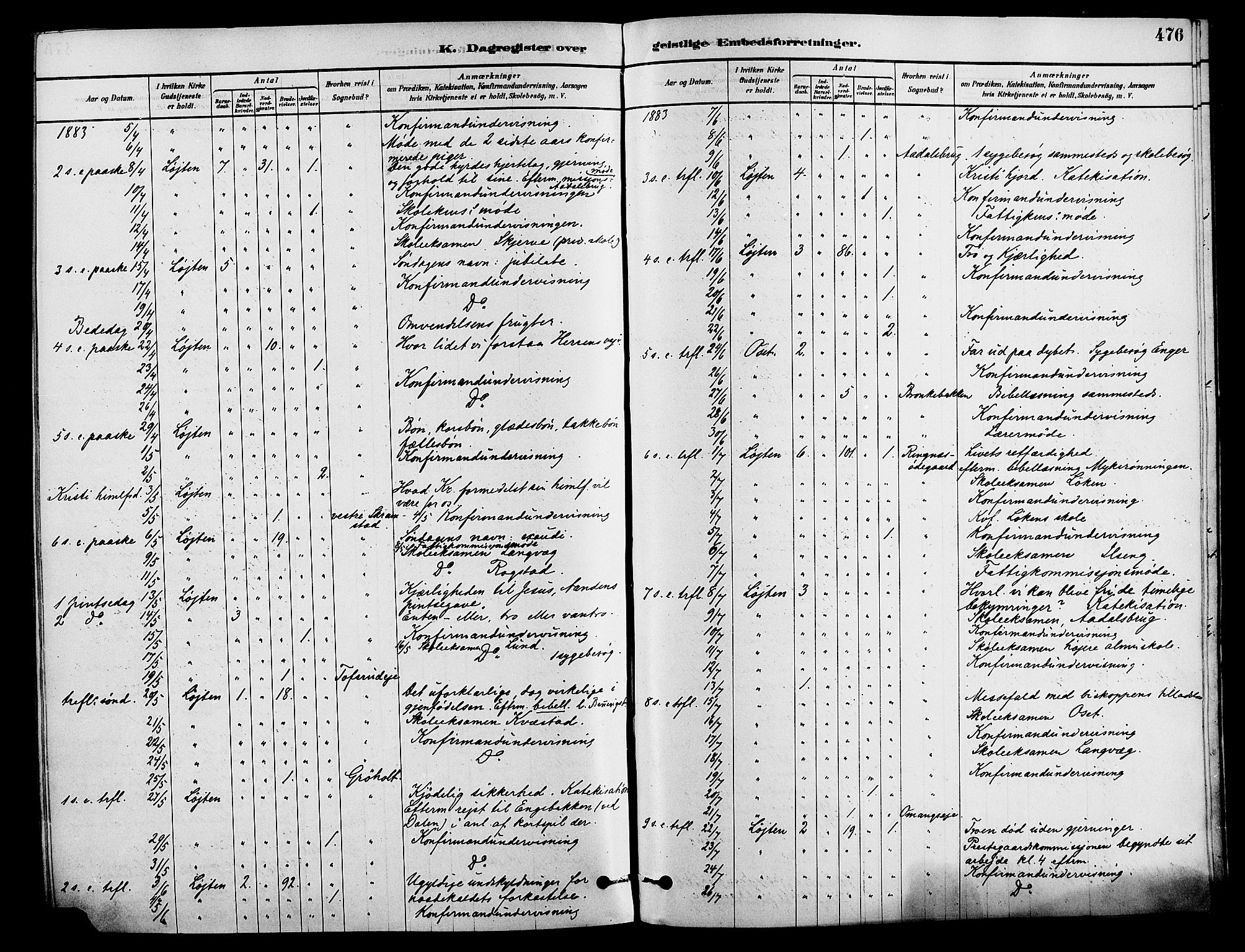 Løten prestekontor, AV/SAH-PREST-022/K/Ka/L0009: Parish register (official) no. 9, 1878-1891, p. 476