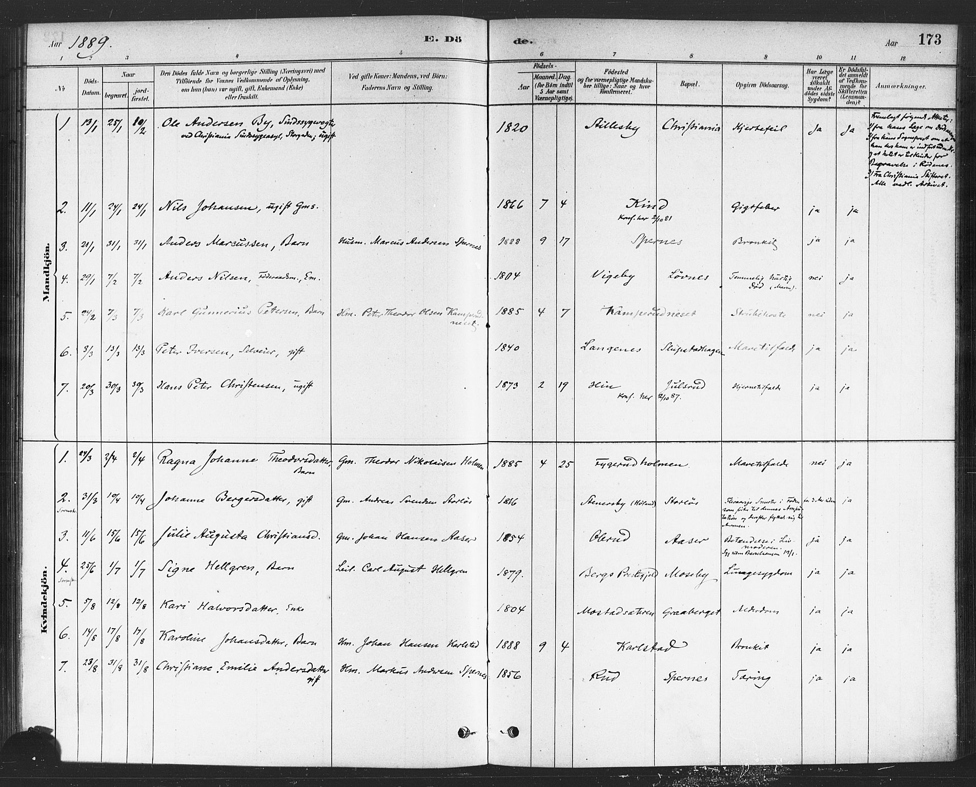 Rødenes prestekontor Kirkebøker, AV/SAO-A-2005/F/Fa/L0009: Parish register (official) no. I 9, 1880-1889, p. 173