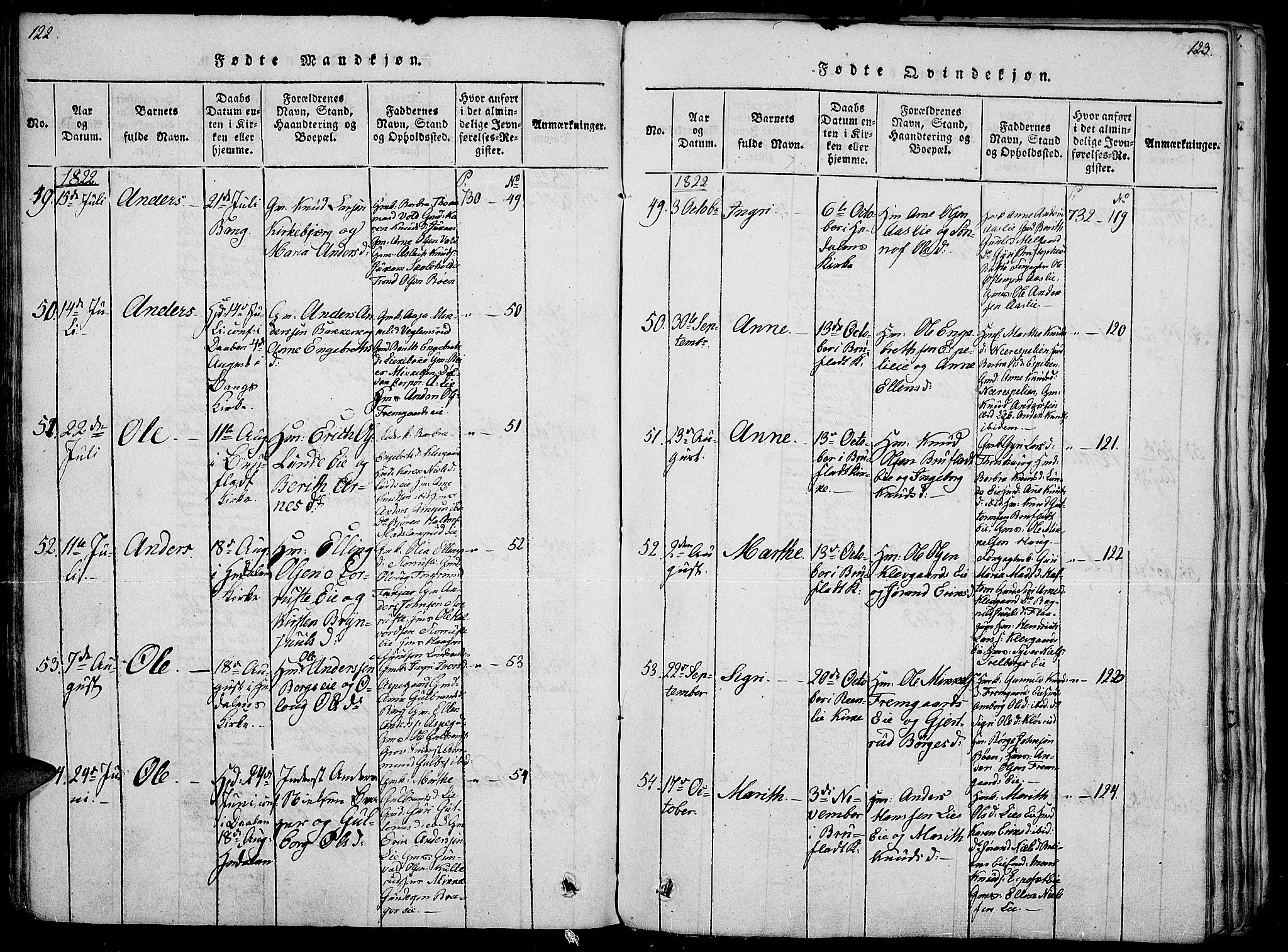 Sør-Aurdal prestekontor, AV/SAH-PREST-128/H/Ha/Haa/L0002: Parish register (official) no. 2, 1815-1840, p. 122-123