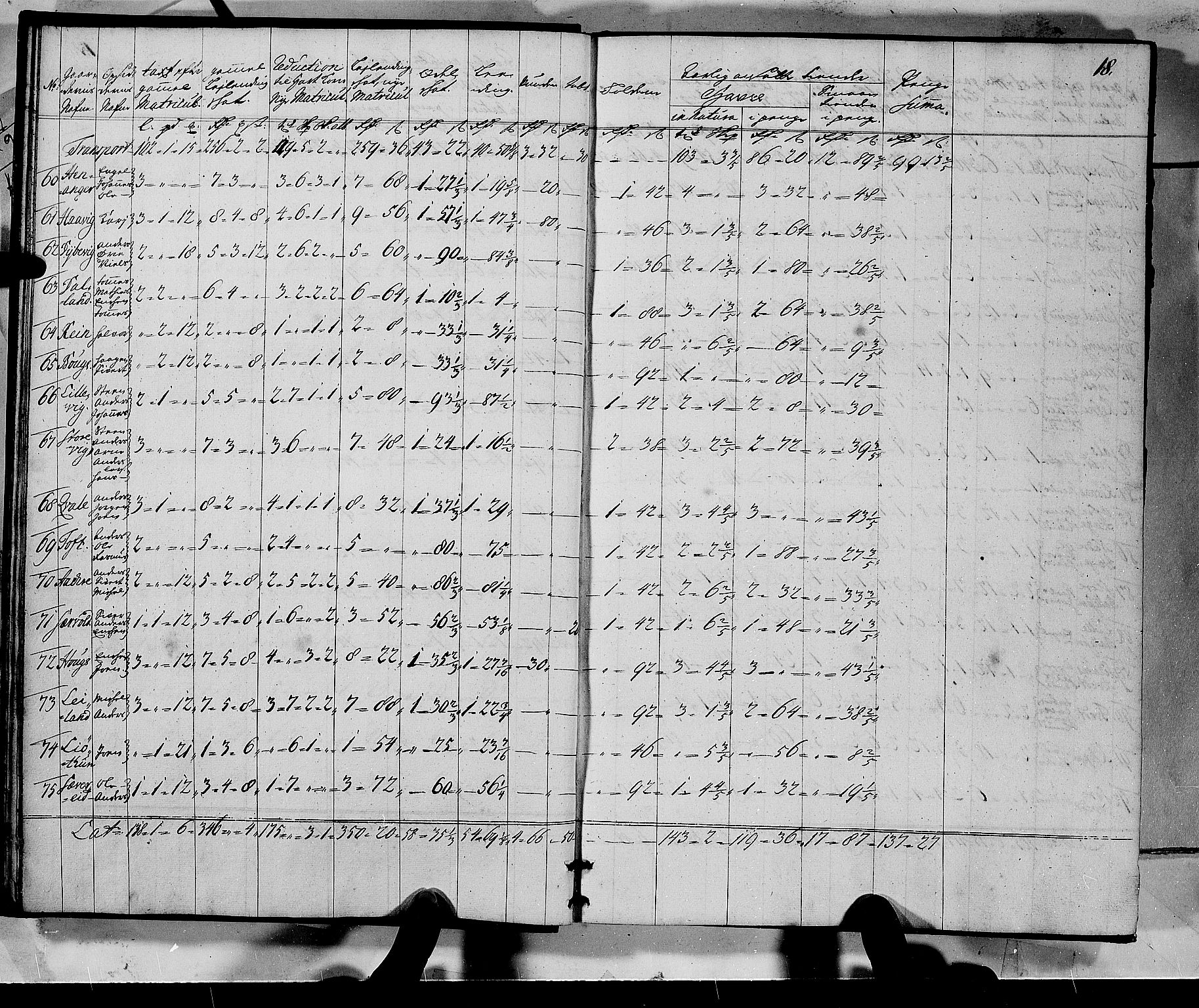 Rentekammeret inntil 1814, Realistisk ordnet avdeling, AV/RA-EA-4070/N/Nb/Nbf/L0135: Sunnhordland matrikkelprotokoll, 1723, p. 18