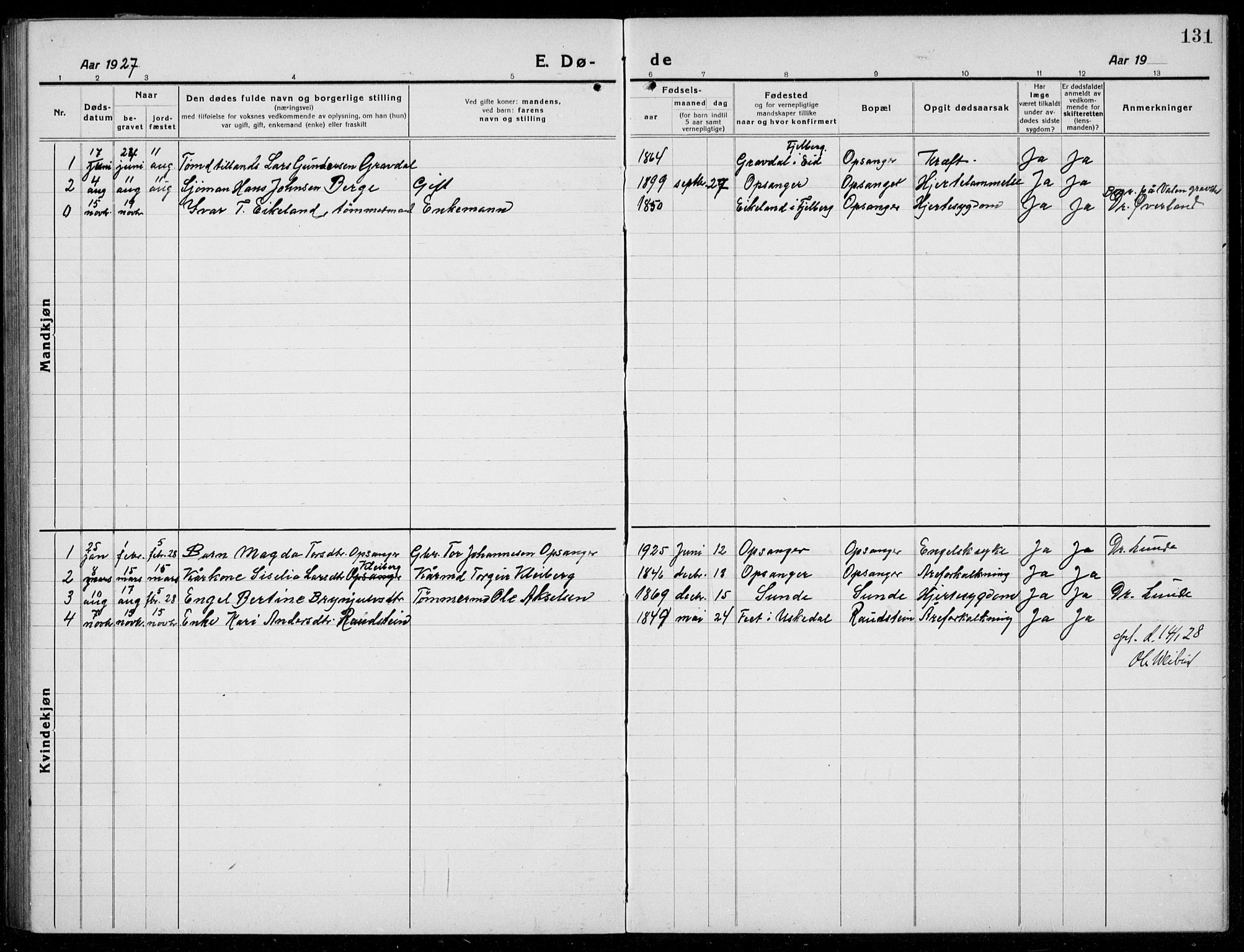 Husnes Sokneprestembete, AV/SAB-A-75901/H/Hab: Parish register (copy) no. A  3, 1915-1936, p. 131