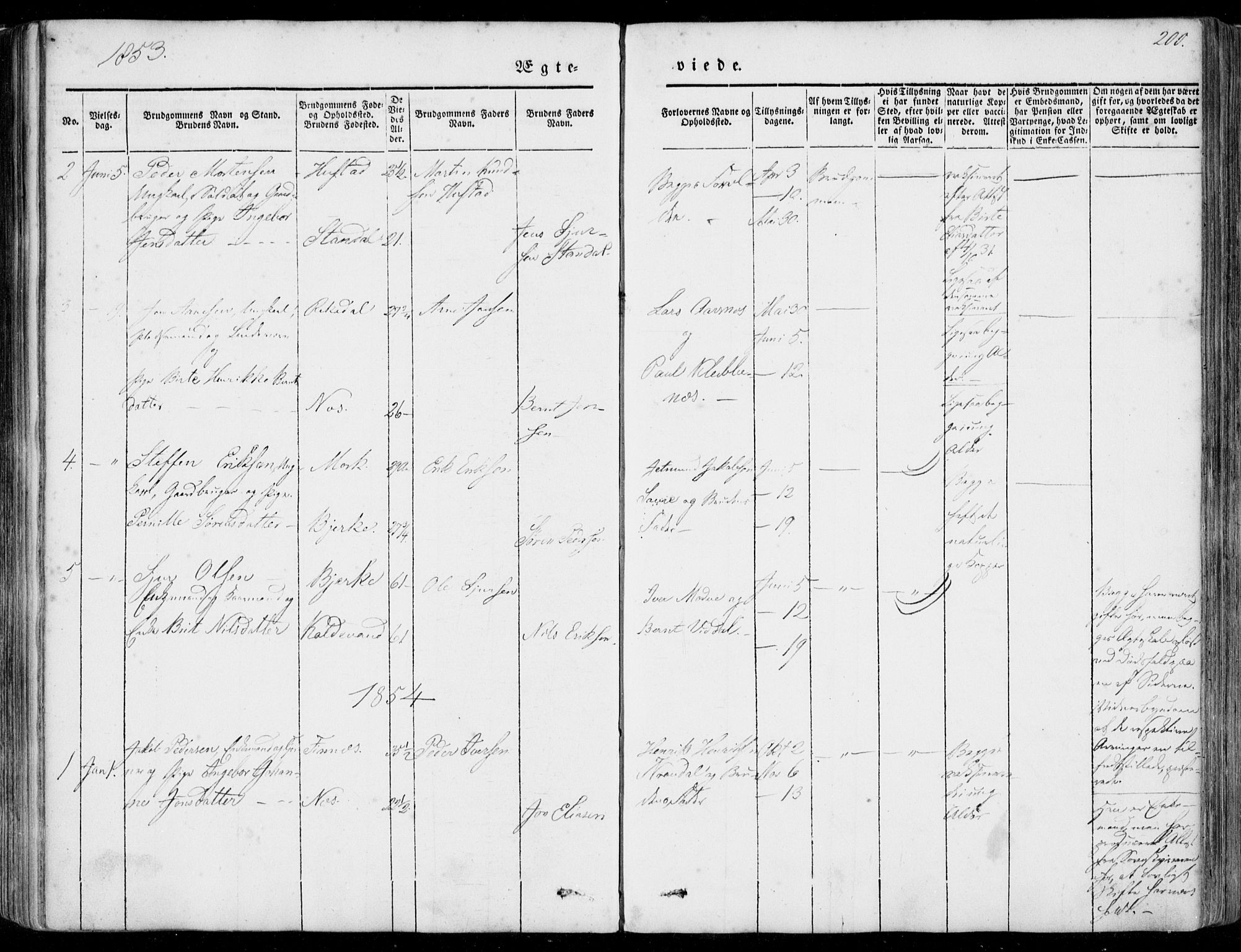 Ministerialprotokoller, klokkerbøker og fødselsregistre - Møre og Romsdal, SAT/A-1454/515/L0209: Parish register (official) no. 515A05, 1847-1868, p. 200