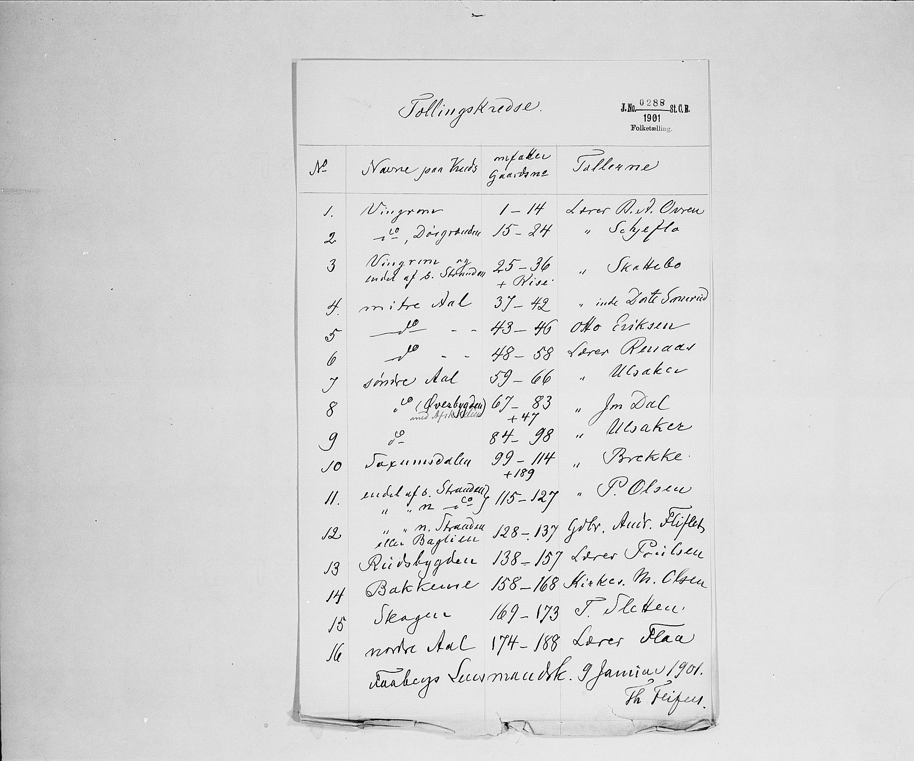 SAH, 1900 census for Fåberg, 1900, p. 33