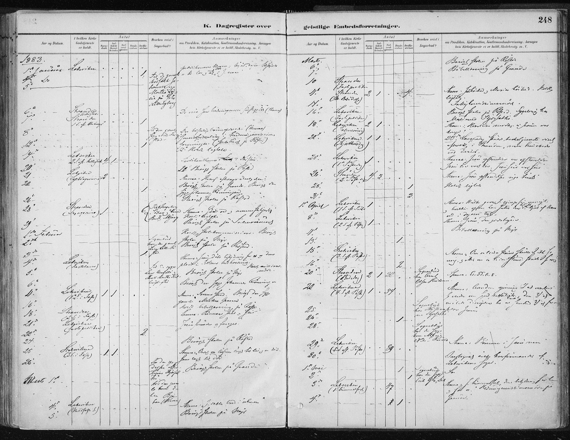 Ministerialprotokoller, klokkerbøker og fødselsregistre - Nord-Trøndelag, SAT/A-1458/701/L0010: Parish register (official) no. 701A10, 1883-1899, p. 248