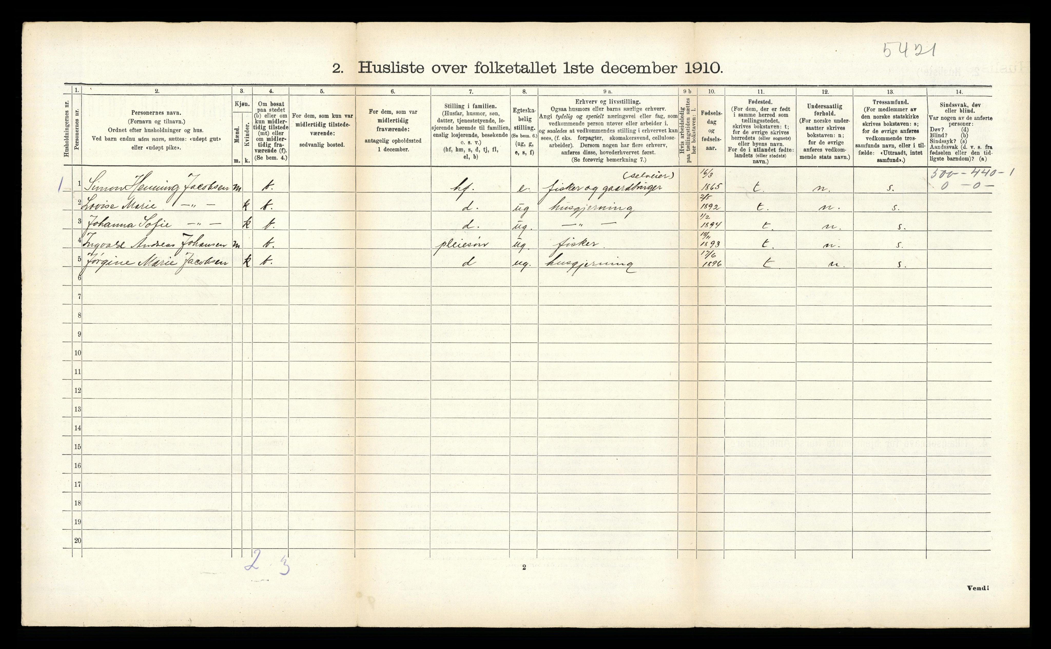 RA, 1910 census for Bø, 1910, p. 1038
