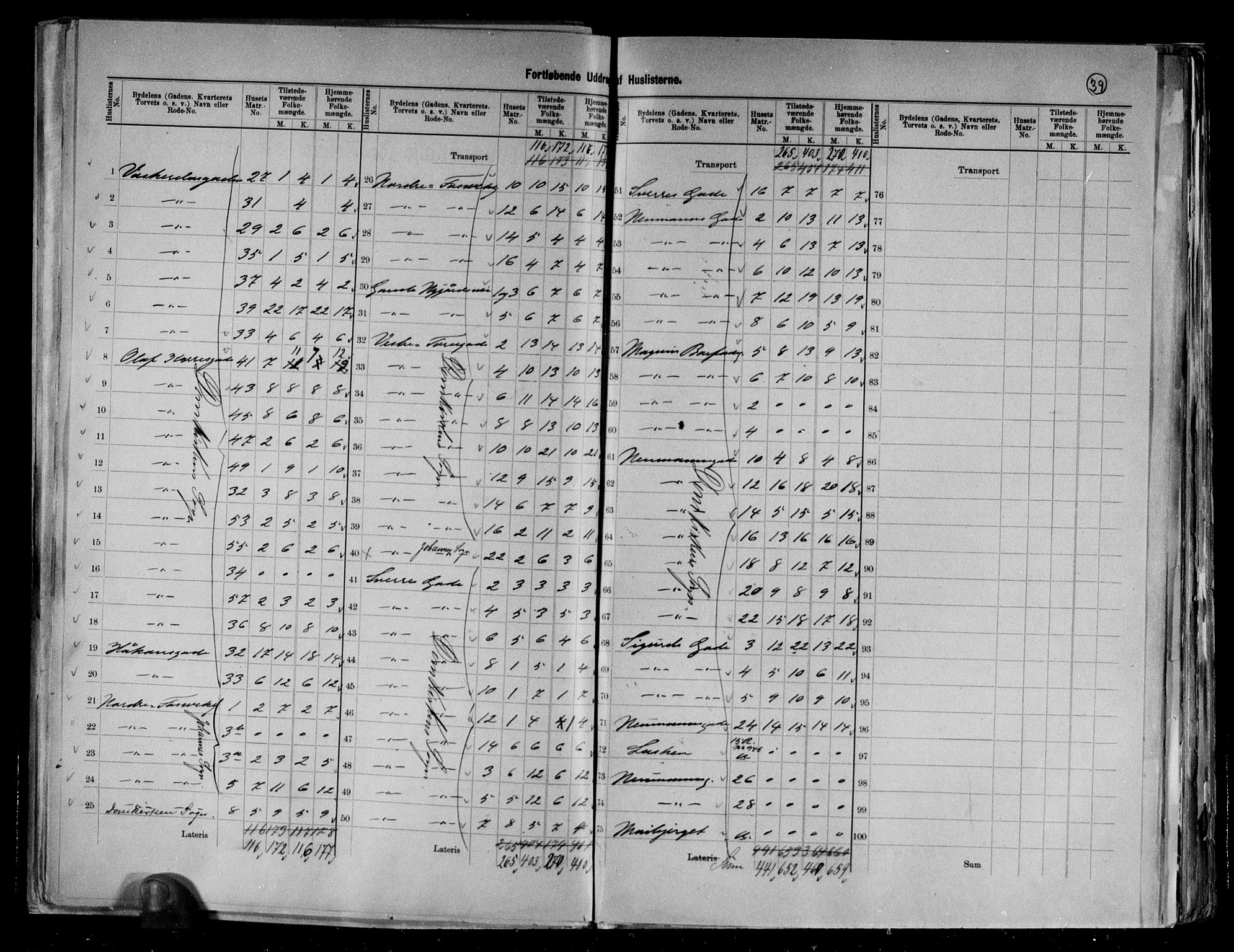RA, 1891 Census for 1301 Bergen, 1891, p. 39