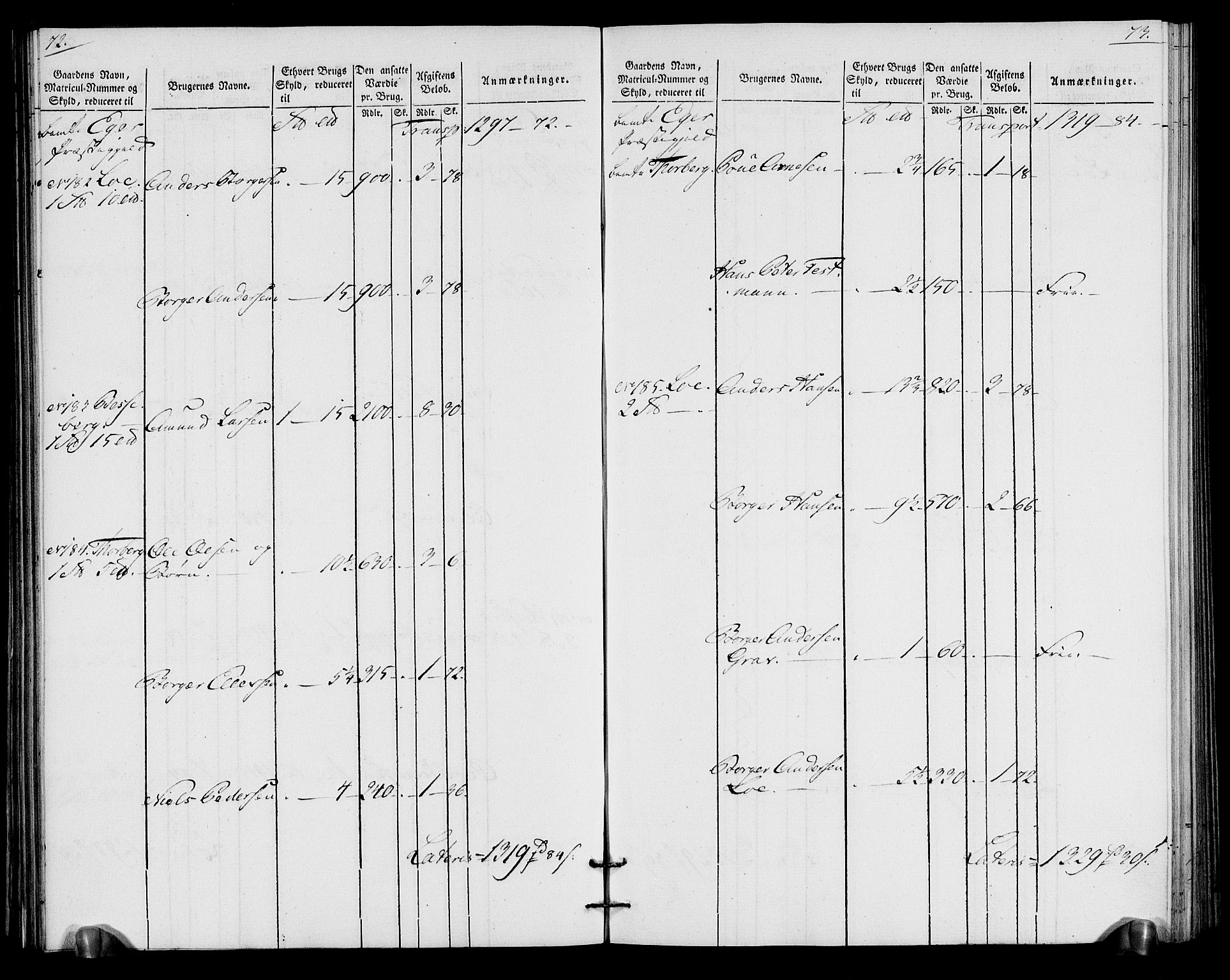 Rentekammeret inntil 1814, Realistisk ordnet avdeling, AV/RA-EA-4070/N/Ne/Nea/L0065: Buskerud fogderi. Oppebørselsregister for Eiker, Modum og Sigdal prestegjeld, 1803-1804, p. 40