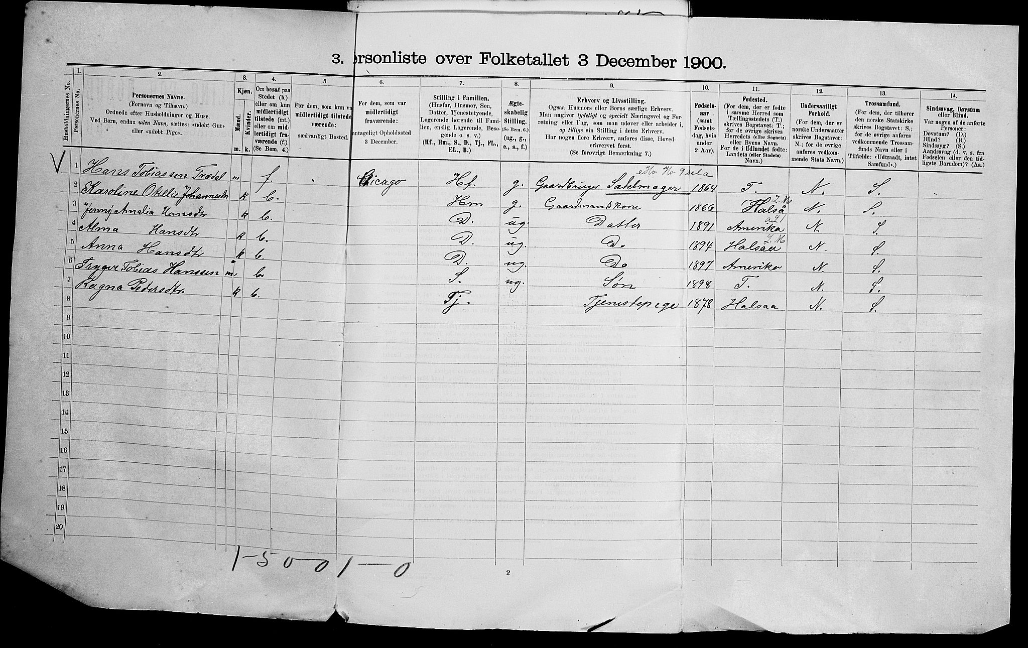 SAK, 1900 census for Sør-Audnedal, 1900, p. 37