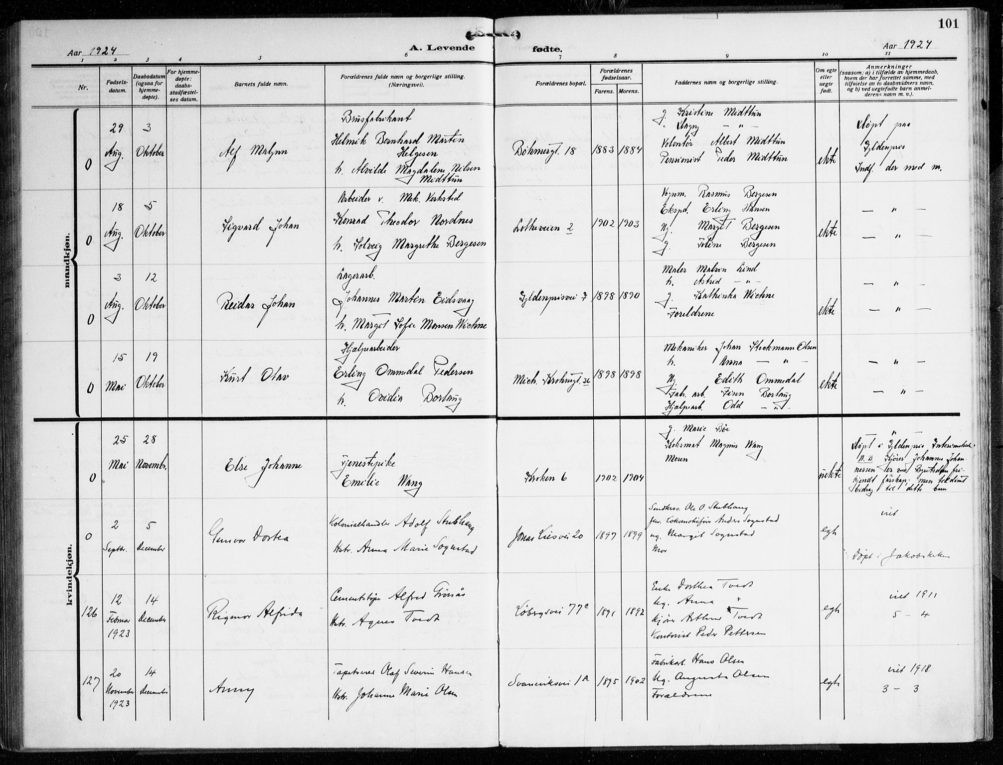 Årstad Sokneprestembete, AV/SAB-A-79301/H/Haa/L0005: Parish register (official) no. A 5, 1923-1925, p. 101